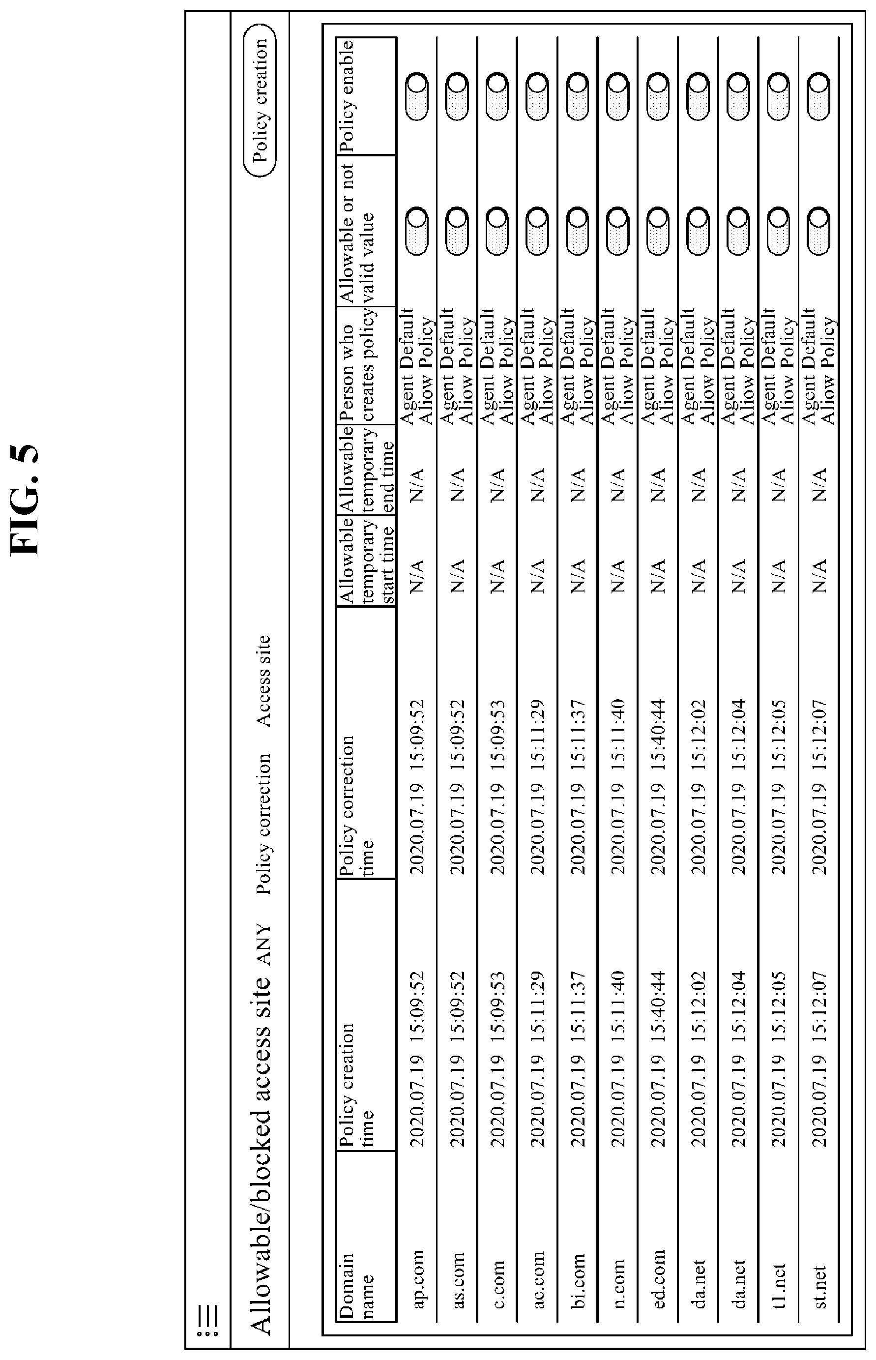 Patent US11785050 Figure 5 – Security management system for remote working environment, computer program therefor, and method therefor