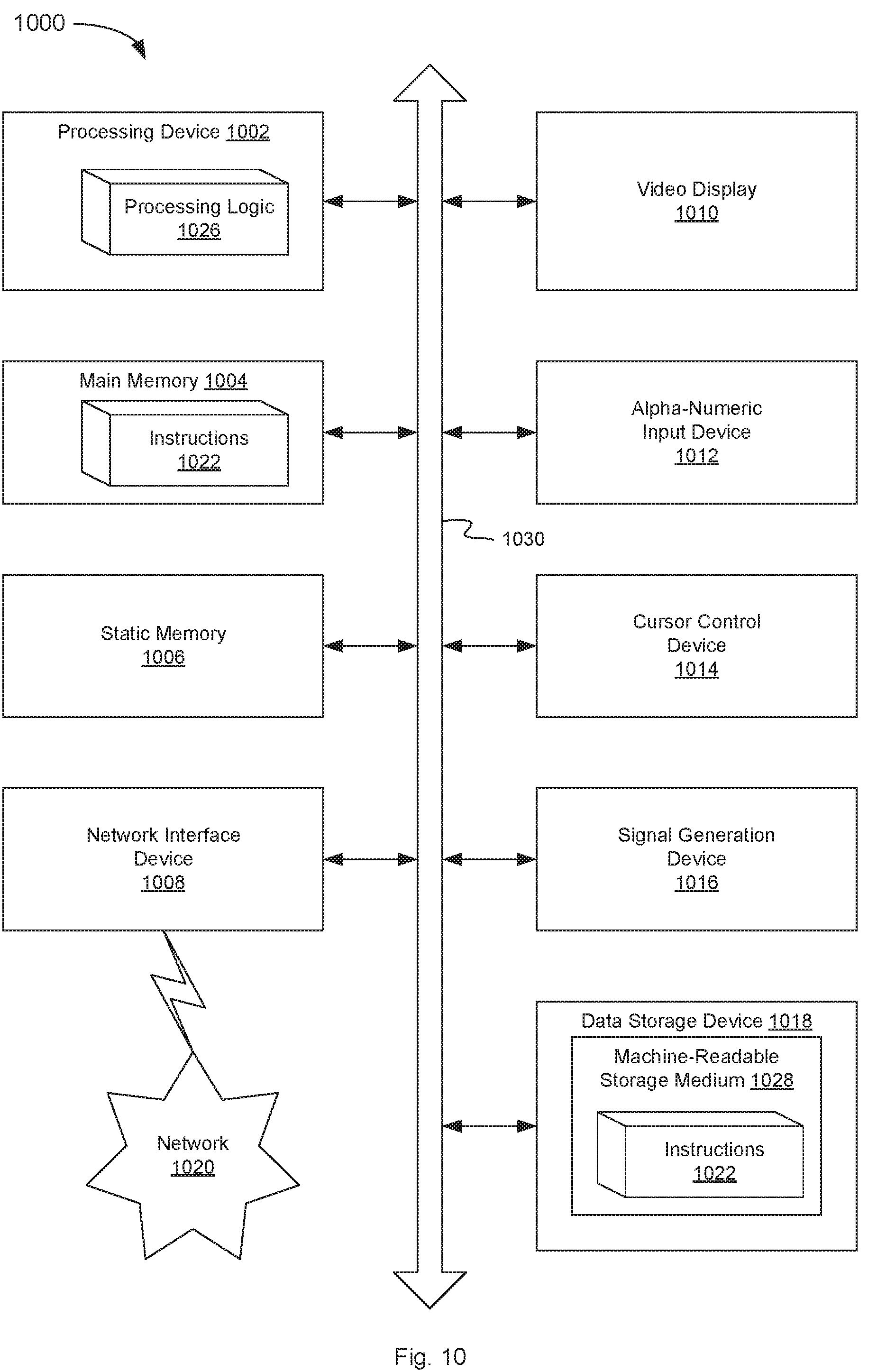 Patent US11785051 Figure 10 – Cloud computing identity ecosystem