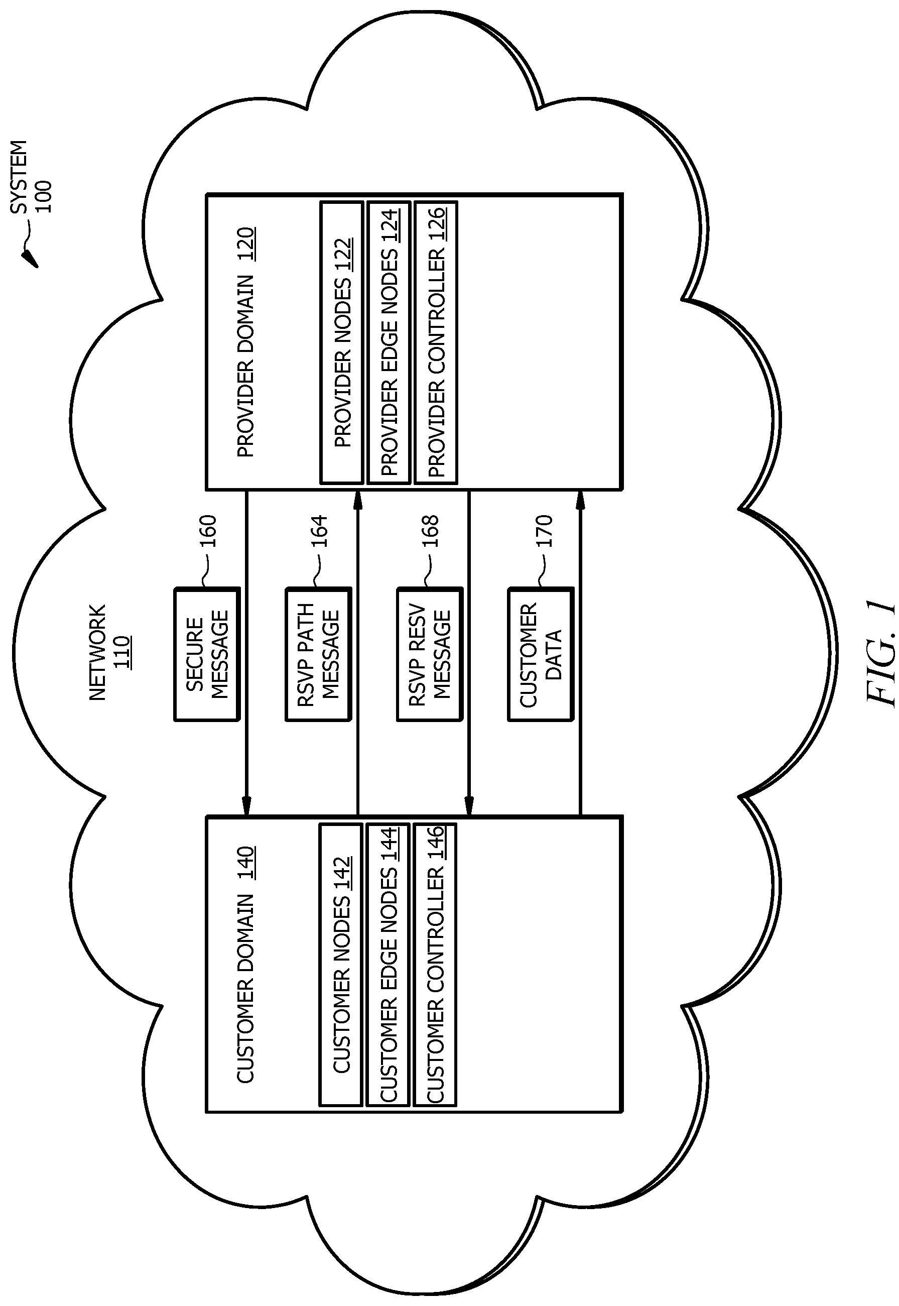 Patent US11785053 Figure 1 – Systems and methods for determining secure network paths
