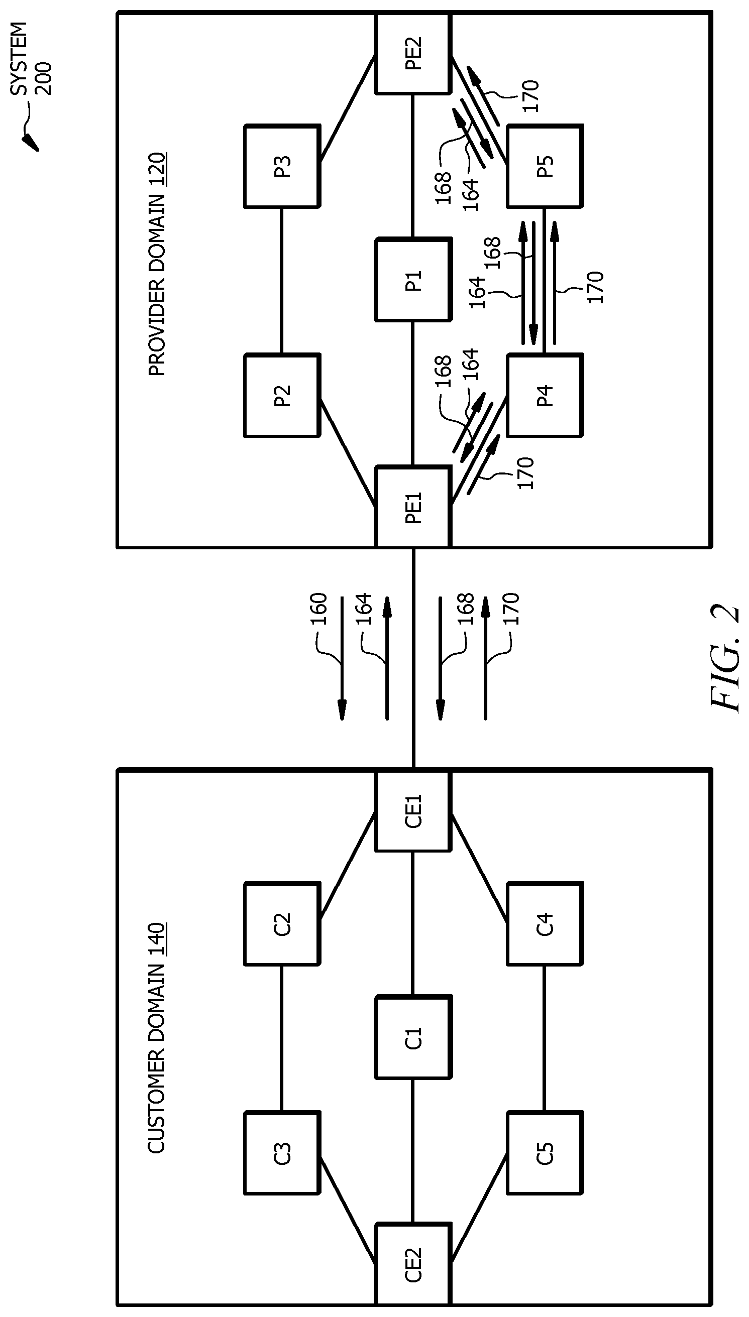 Patent US11785053 Figure 2 – Systems and methods for determining secure network paths