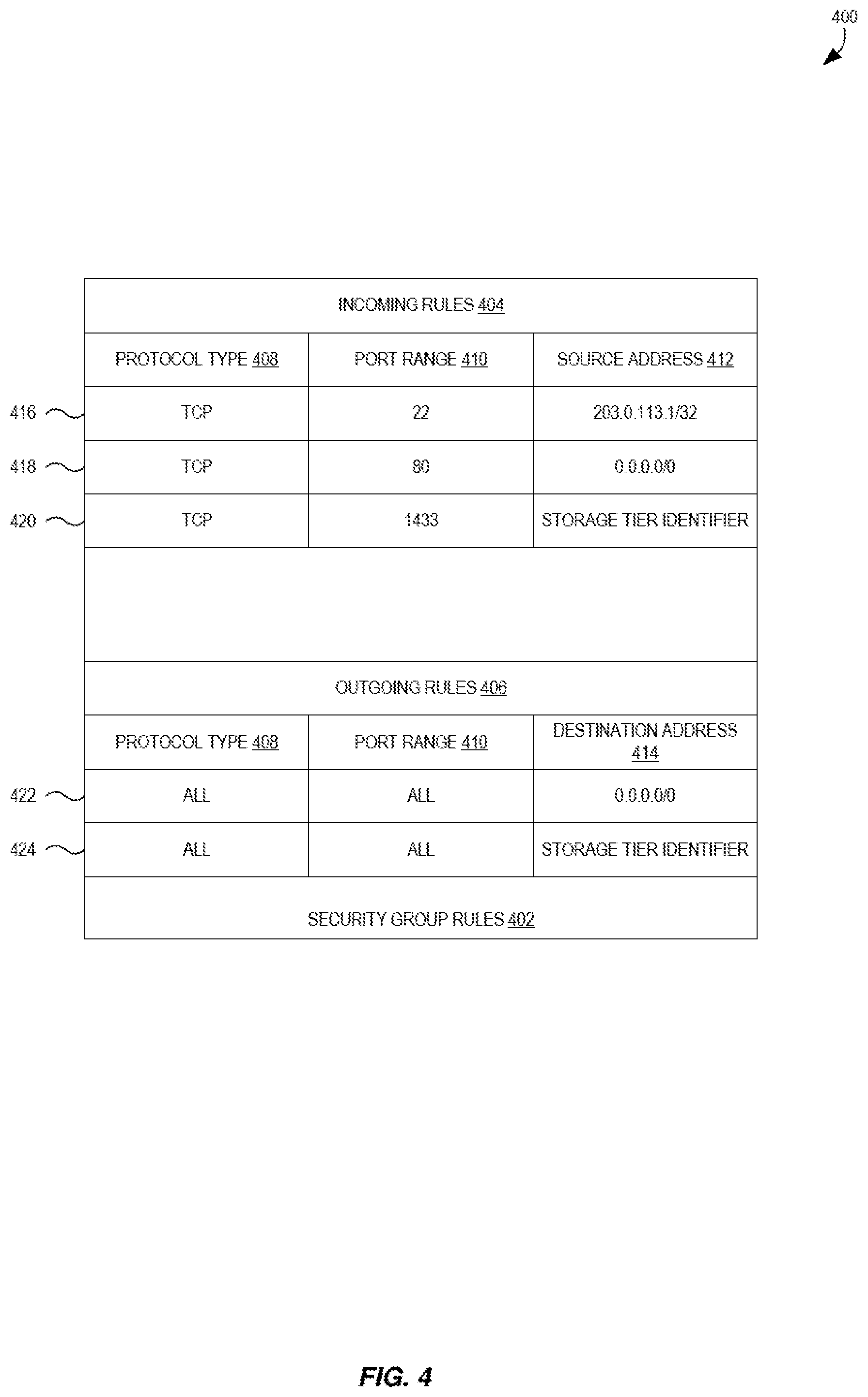 Patent US11785054 Figure 4 – Deriving system architecture from security group relationships
