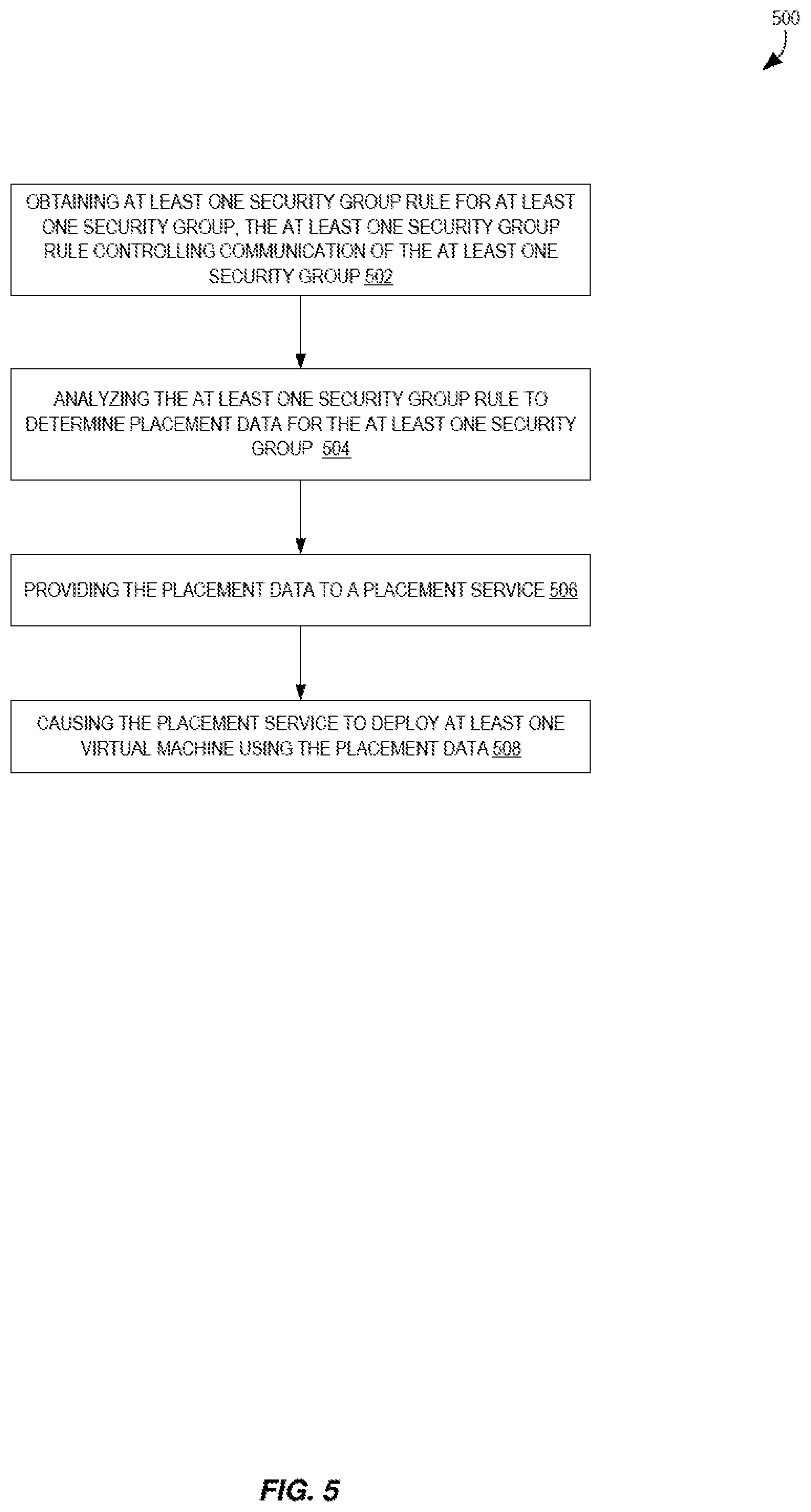 Patent US11785054 Figure 5 – Deriving system architecture from security group relationships