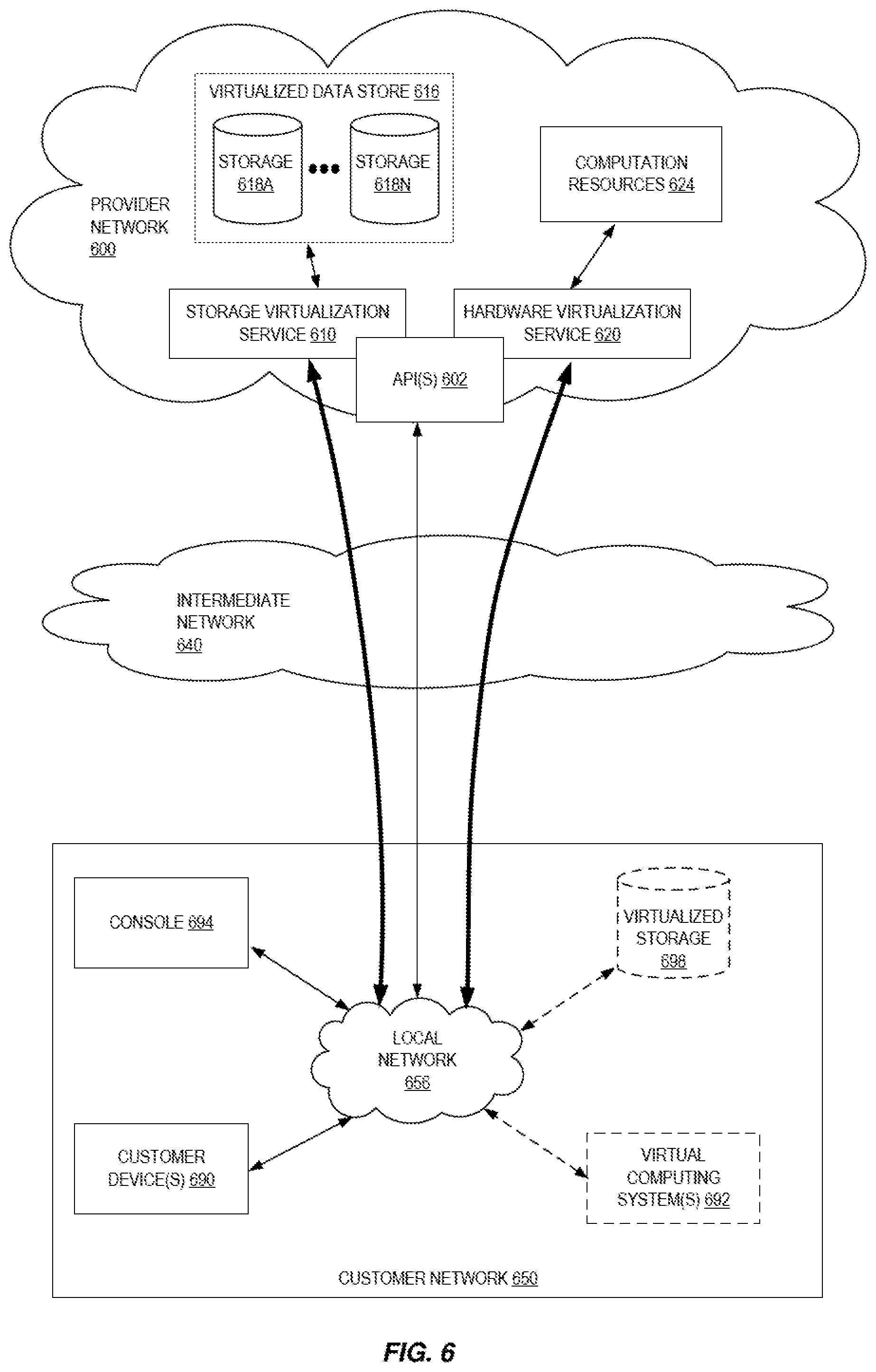 Patent US11785054 Figure 6 – Deriving system architecture from security group relationships