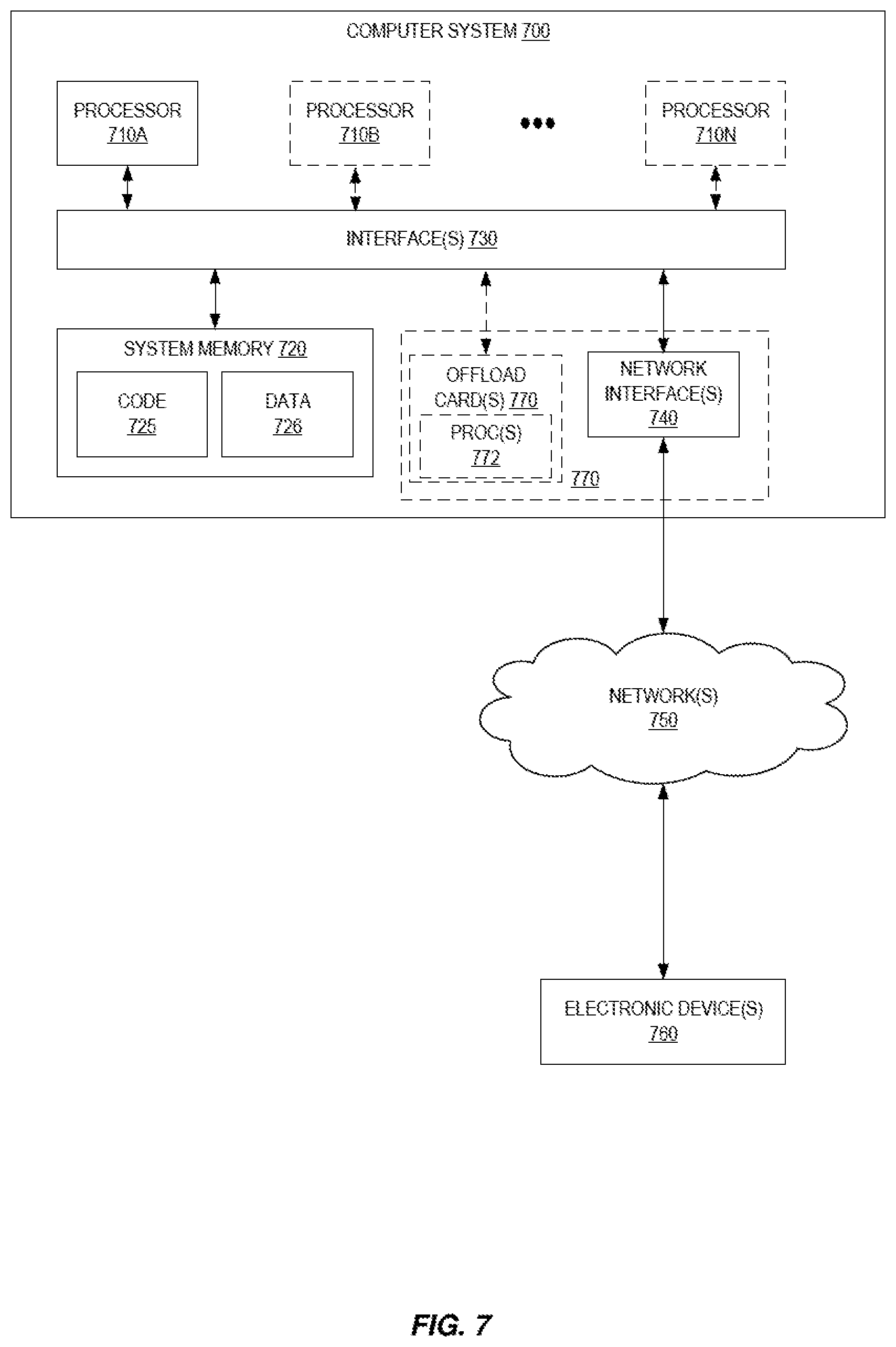 Patent US11785054 Figure 7 – Deriving system architecture from security group relationships
