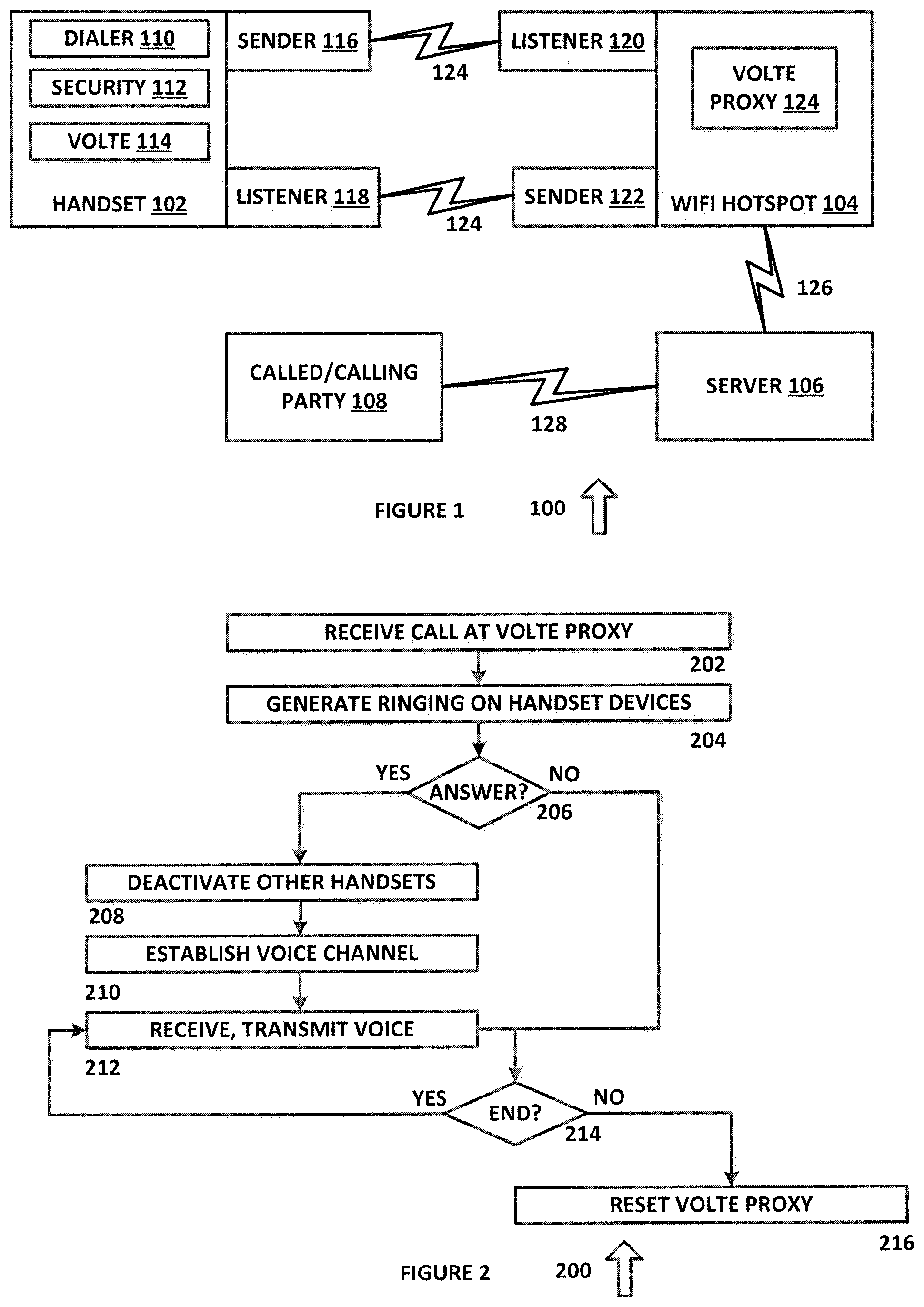Patent US11785055 Figure 1 – Extending communication services to a consumption device using a proxy device