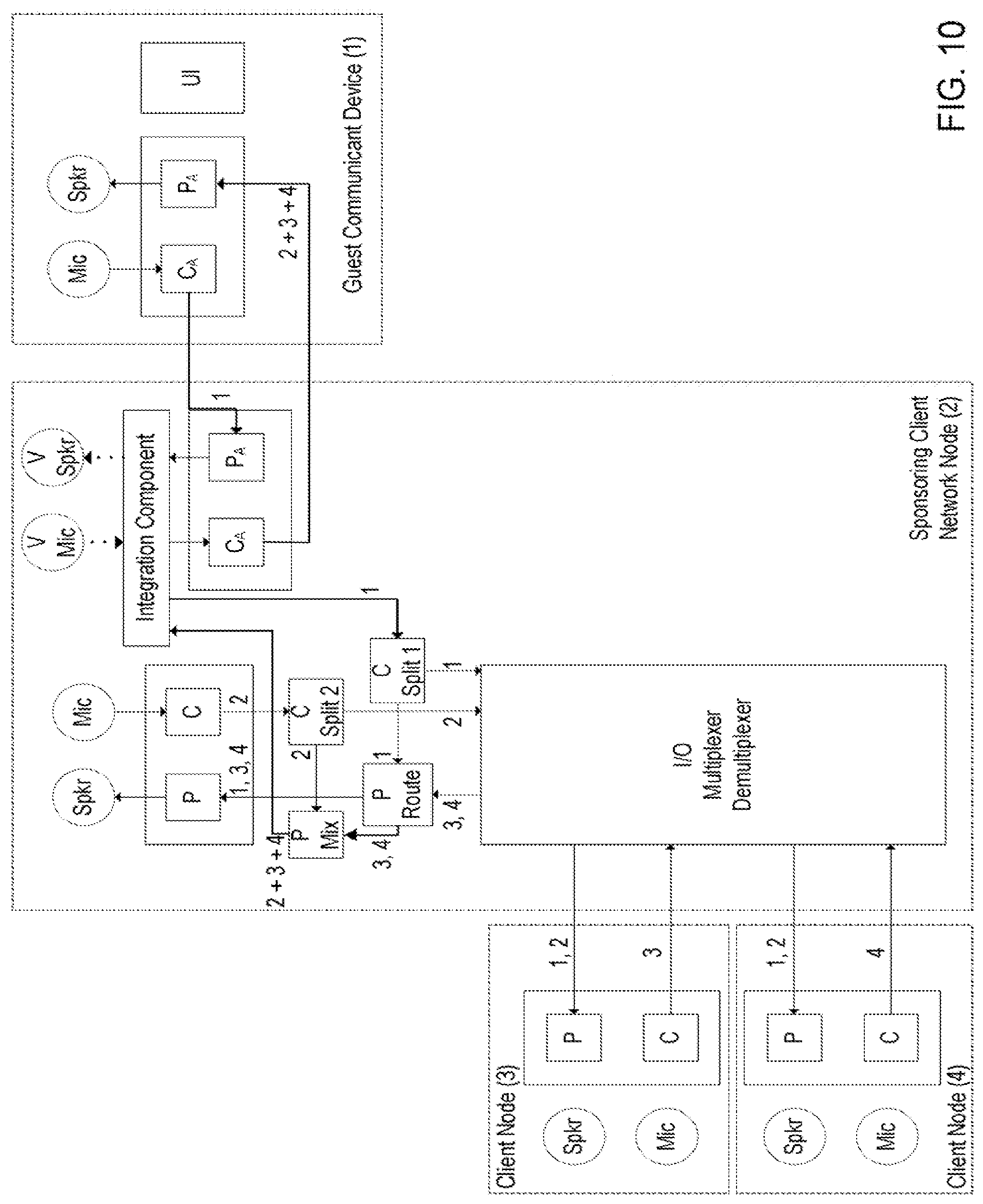 Patent US11785056 Figure 6 – Web browser interface for spatial communication environments