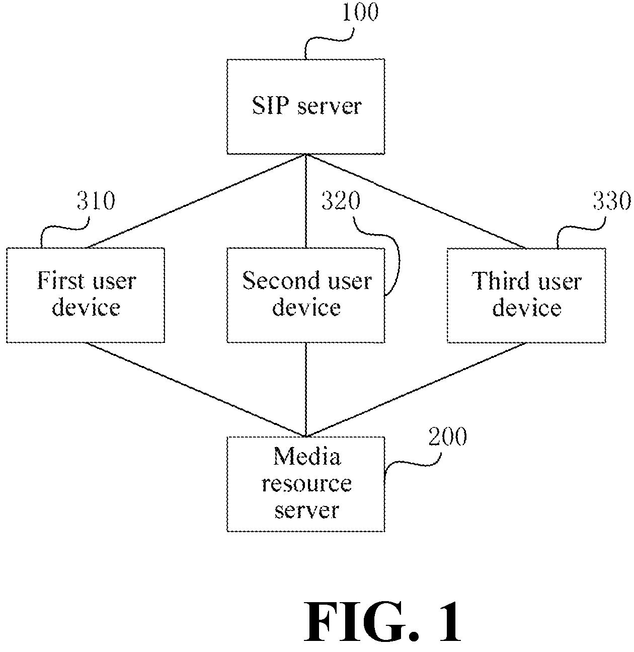Patent US11785058 Figure 1 – Music playing method and device