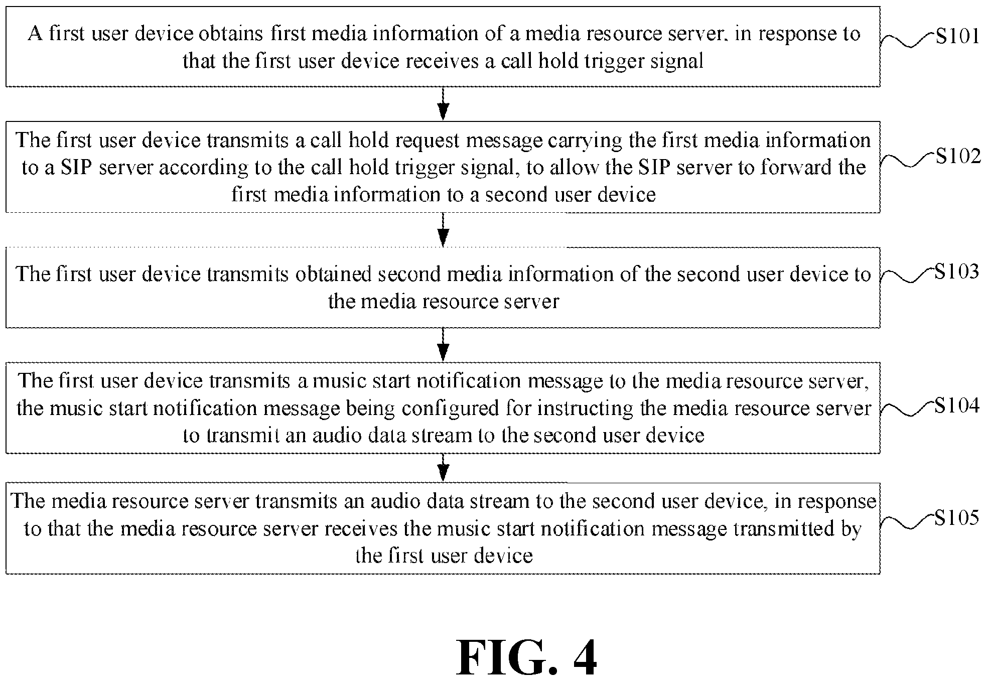 Patent US11785058 Figure 3 – Music playing method and device