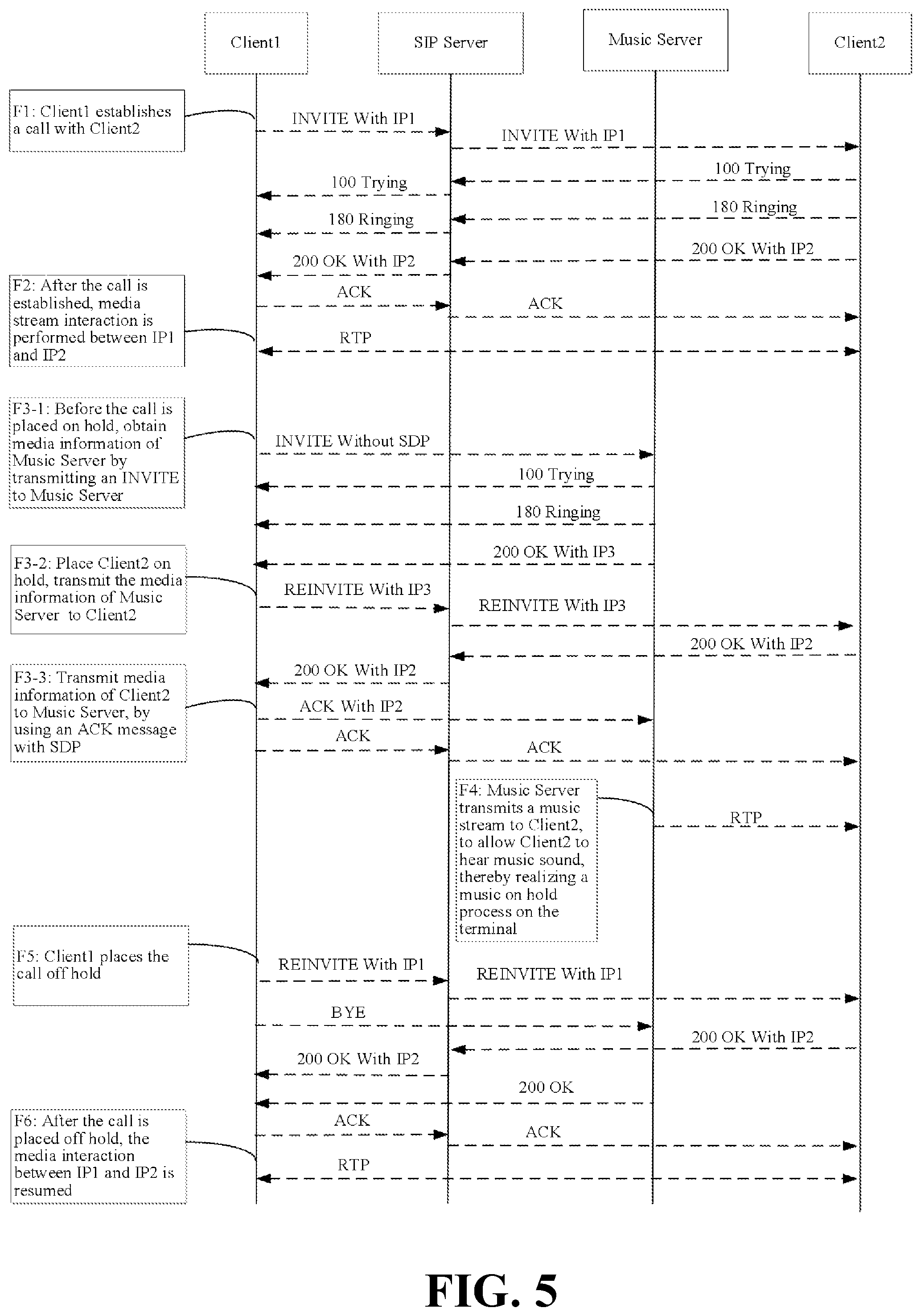 Patent US11785058 Figure 4 – Music playing method and device