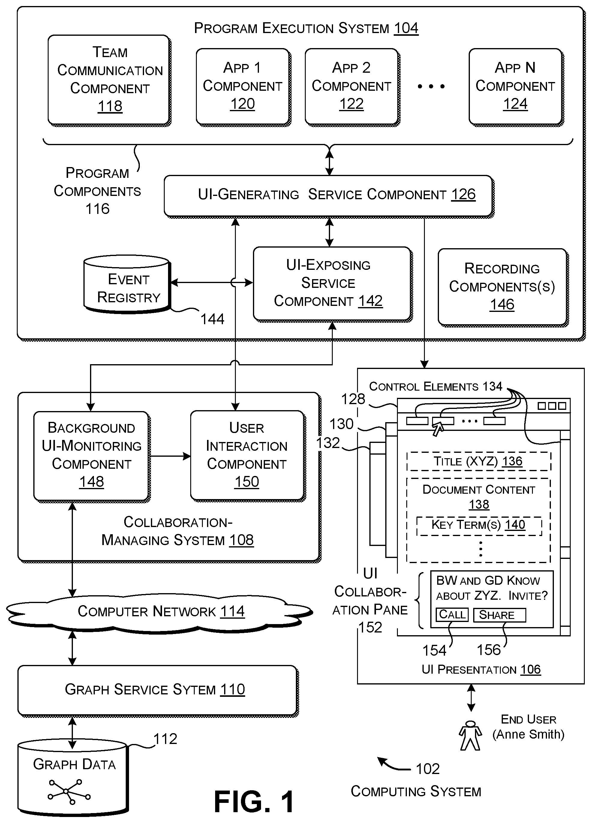 Patent US11785059 Figure 1 – Facilitating interaction among participants at different locations