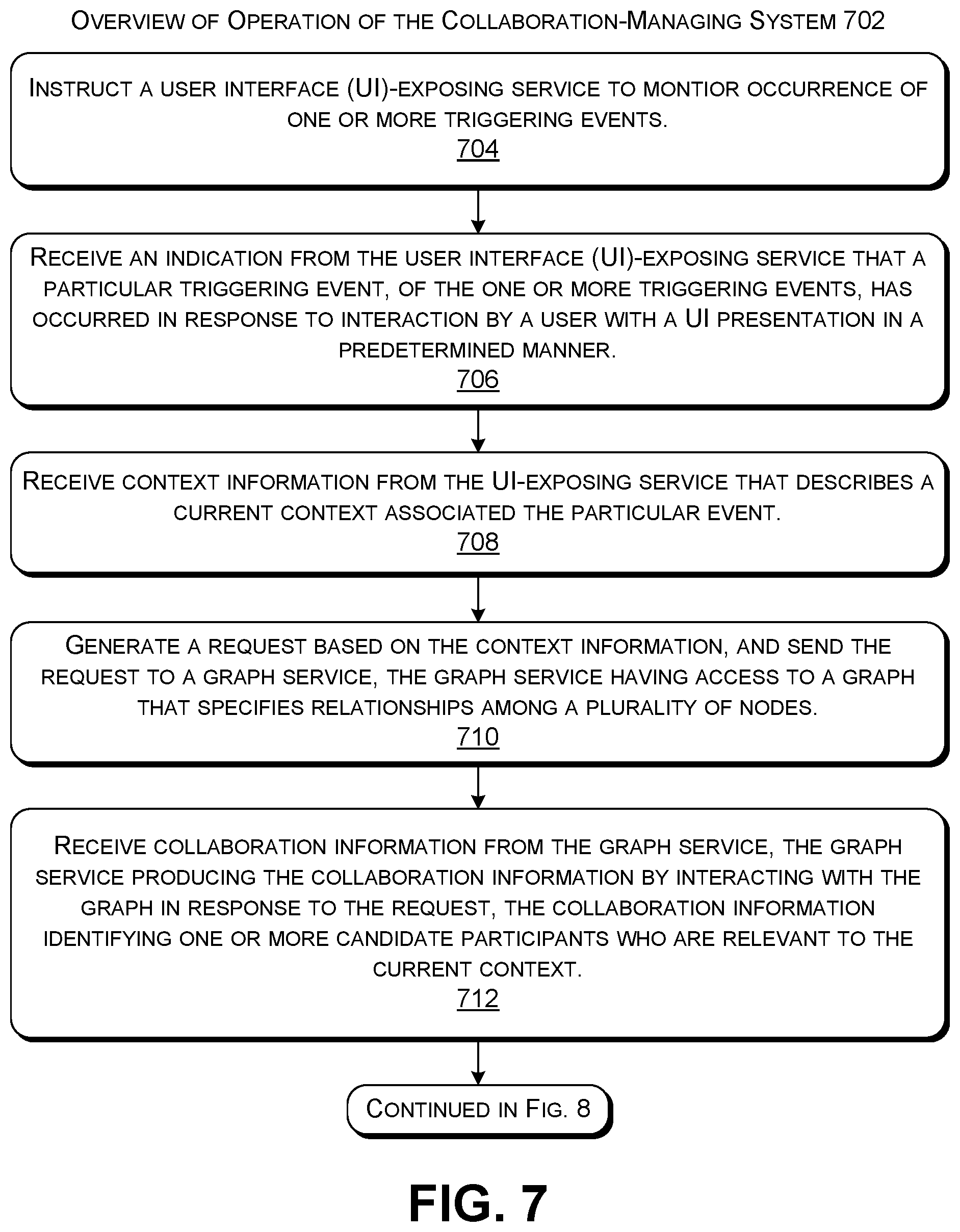 Patent US11785059 Figure 5 – Facilitating interaction among participants at different locations