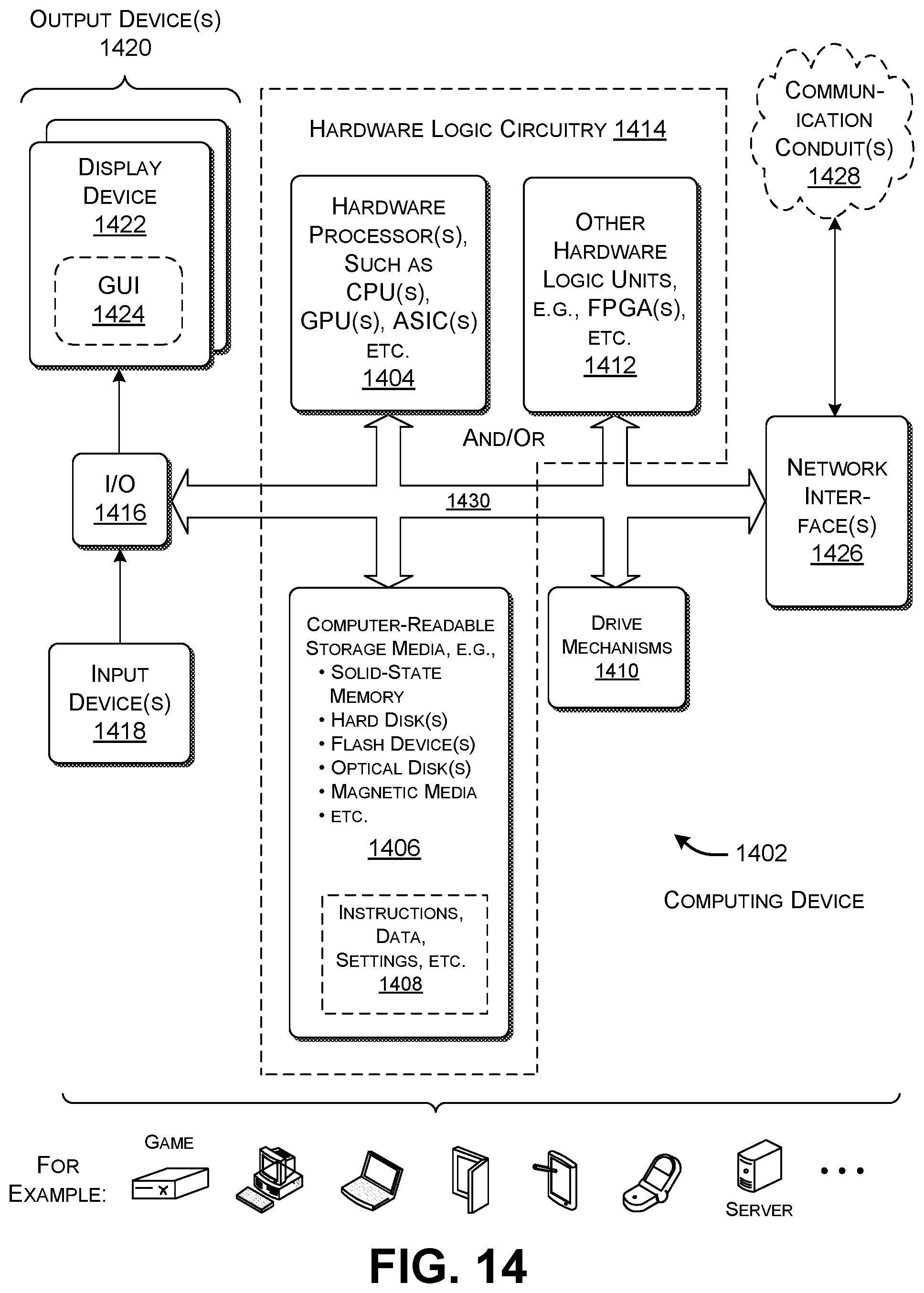 Patent US11785059 Figure 9 – Facilitating interaction among participants at different locations