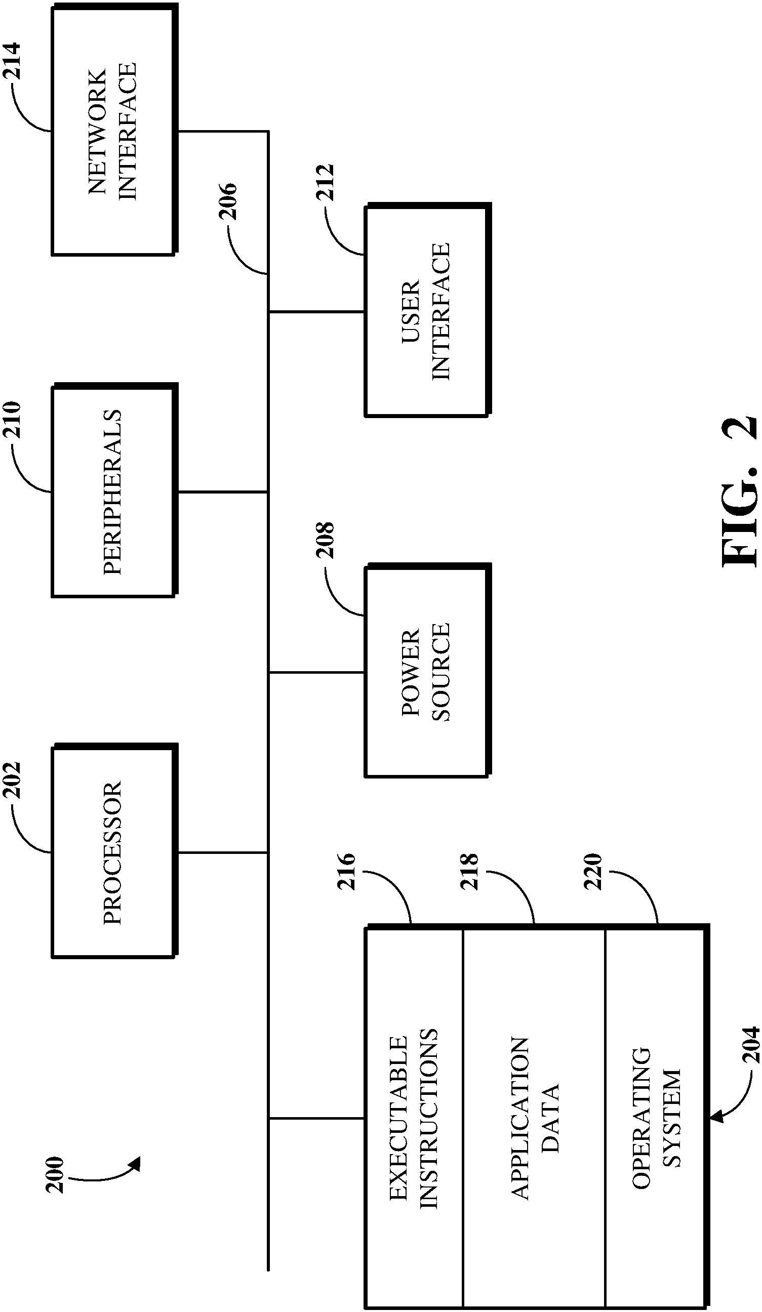 Patent US11785060 Figure 2 – Content-aware device selection for modifying content elements in digital collaboration spaces