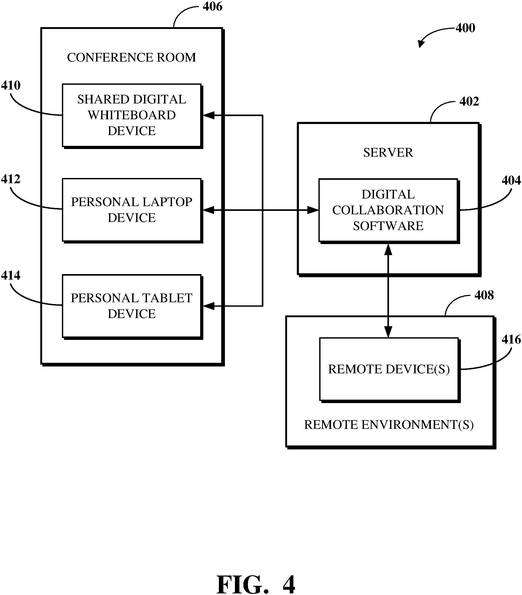 Patent US11785060 Figure 4 – Content-aware device selection for modifying content elements in digital collaboration spaces