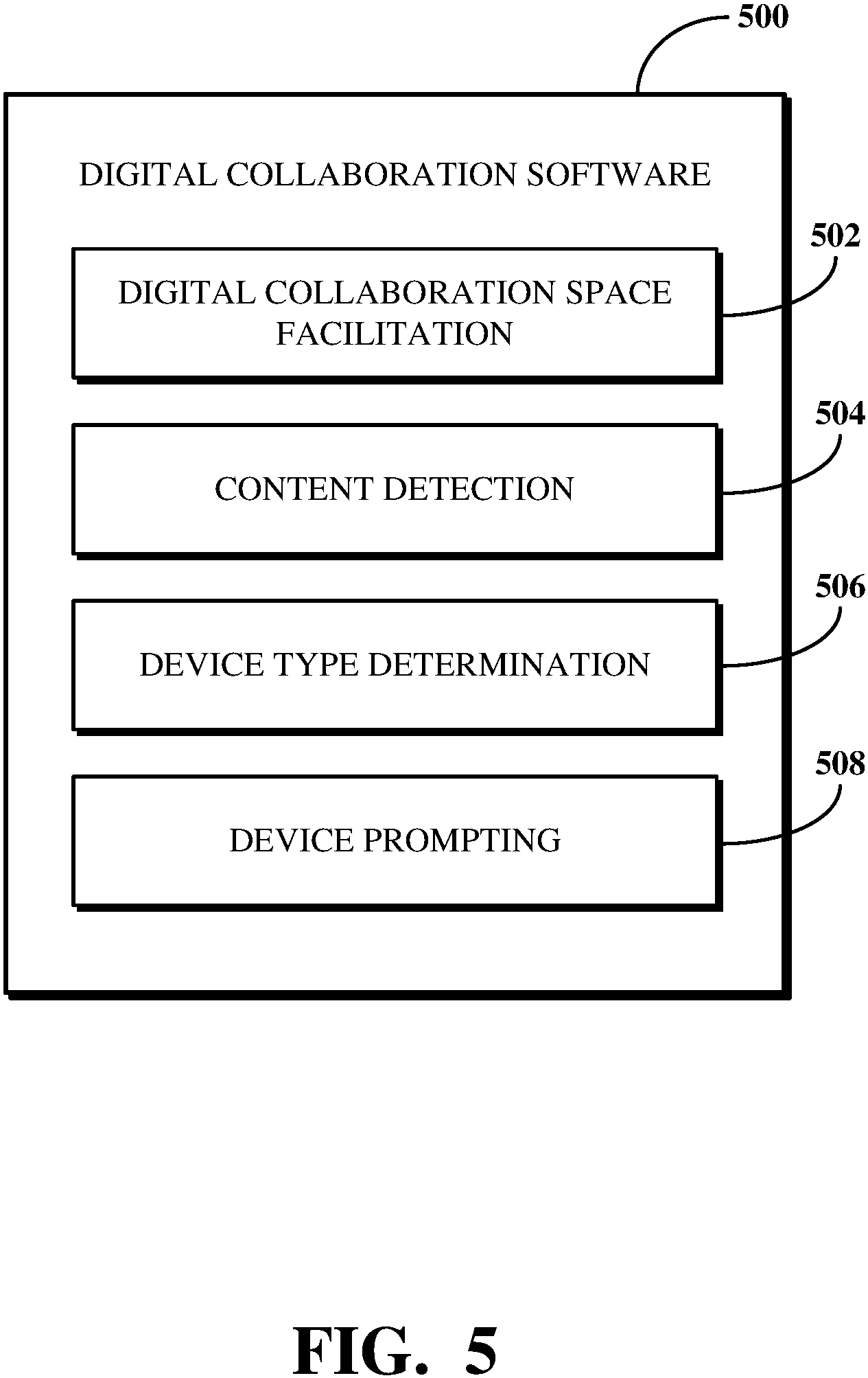 Patent US11785060 Figure 5 – Content-aware device selection for modifying content elements in digital collaboration spaces