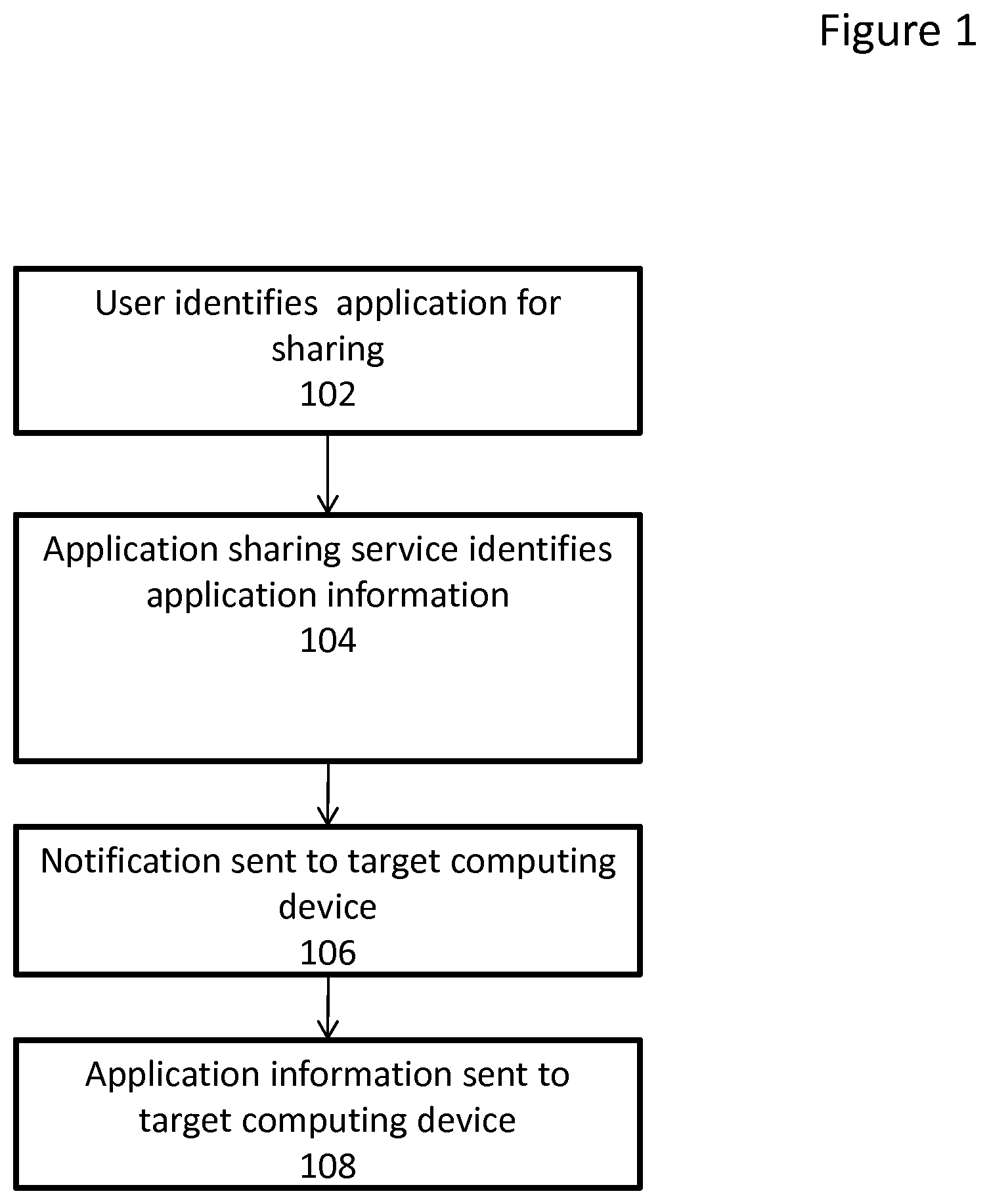 Patent US11785061 Figure 1 – System and method to share an application with another device