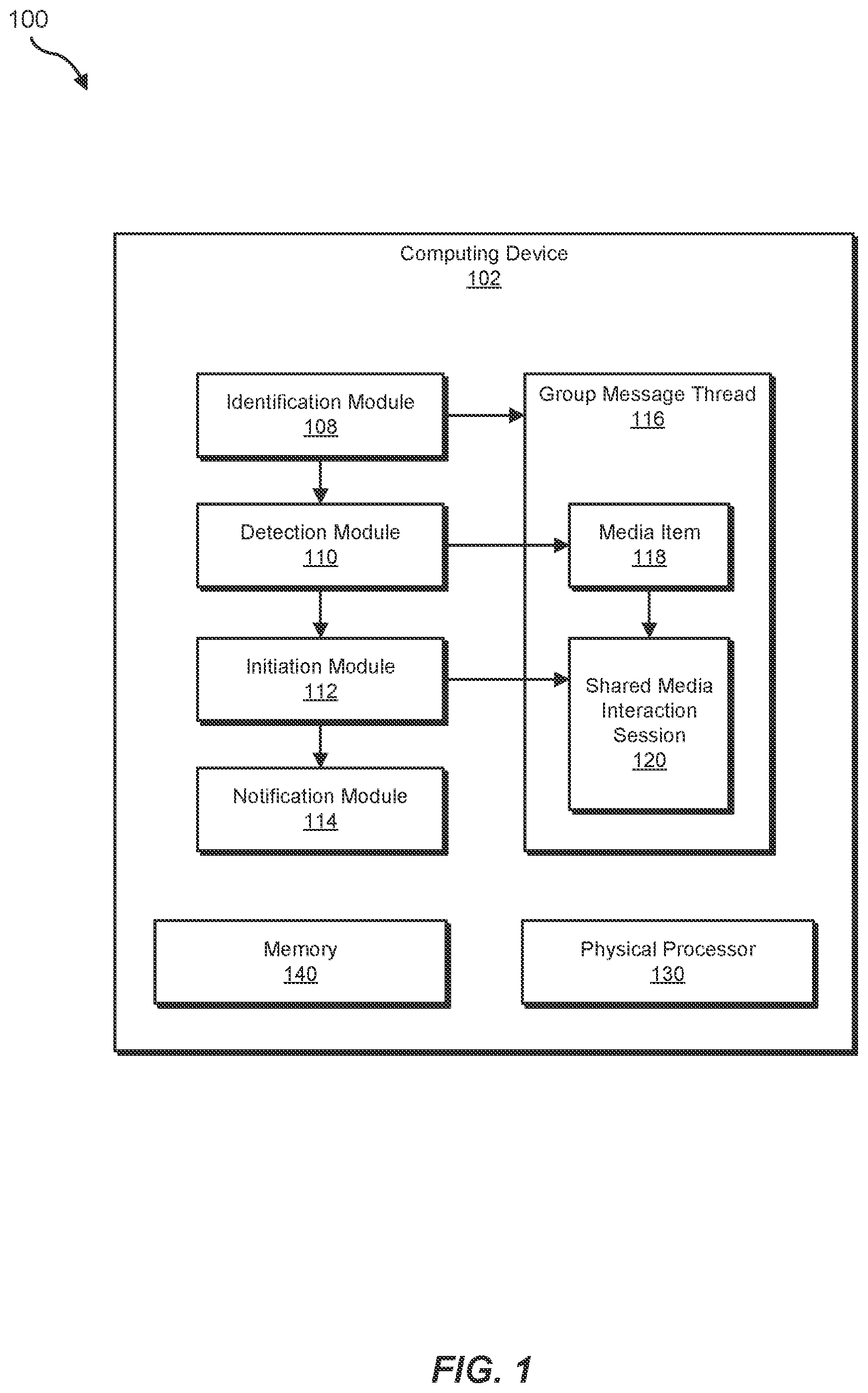 Patent US11785062 Figure 1 – Systems and methods for enabling shared media interactions