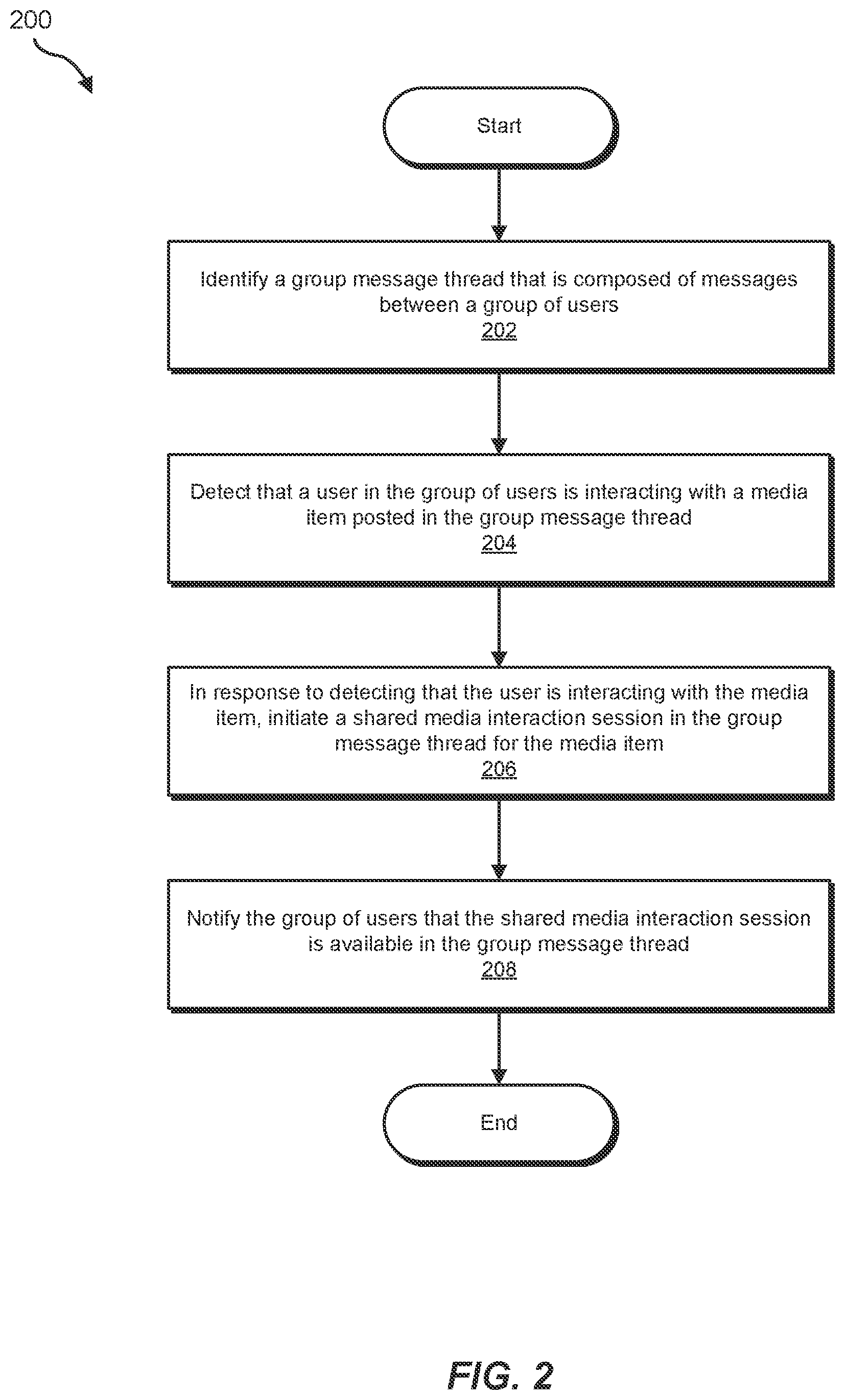 Patent US11785062 Figure 2 – Systems and methods for enabling shared media interactions
