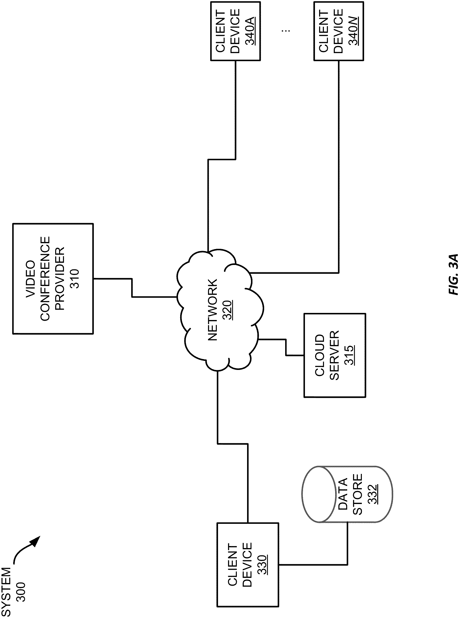 Patent US11785063 Figure 3 – Sharing and collaborating on content objects during a video conference