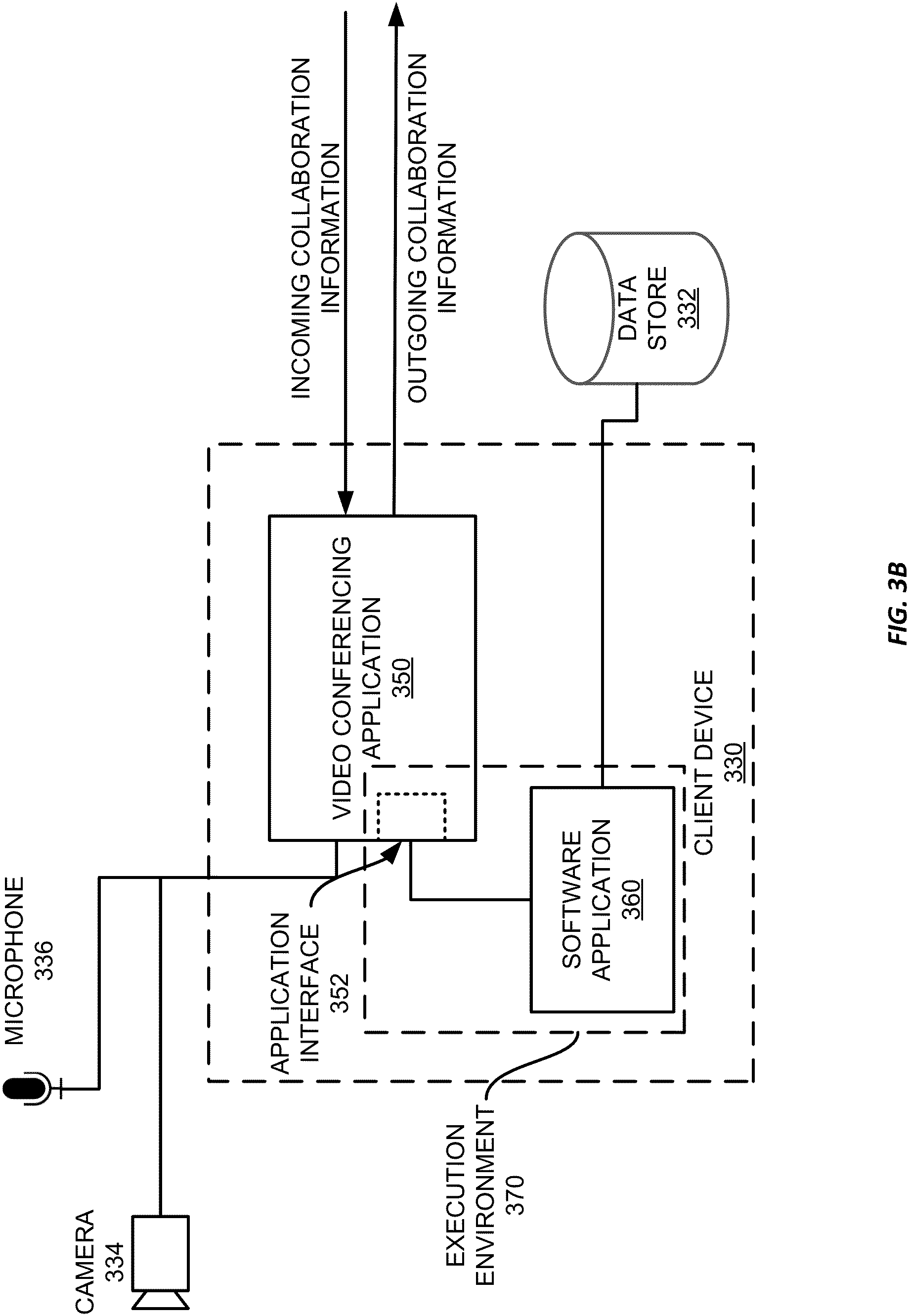 Patent US11785063 Figure 4 – Sharing and collaborating on content objects during a video conference