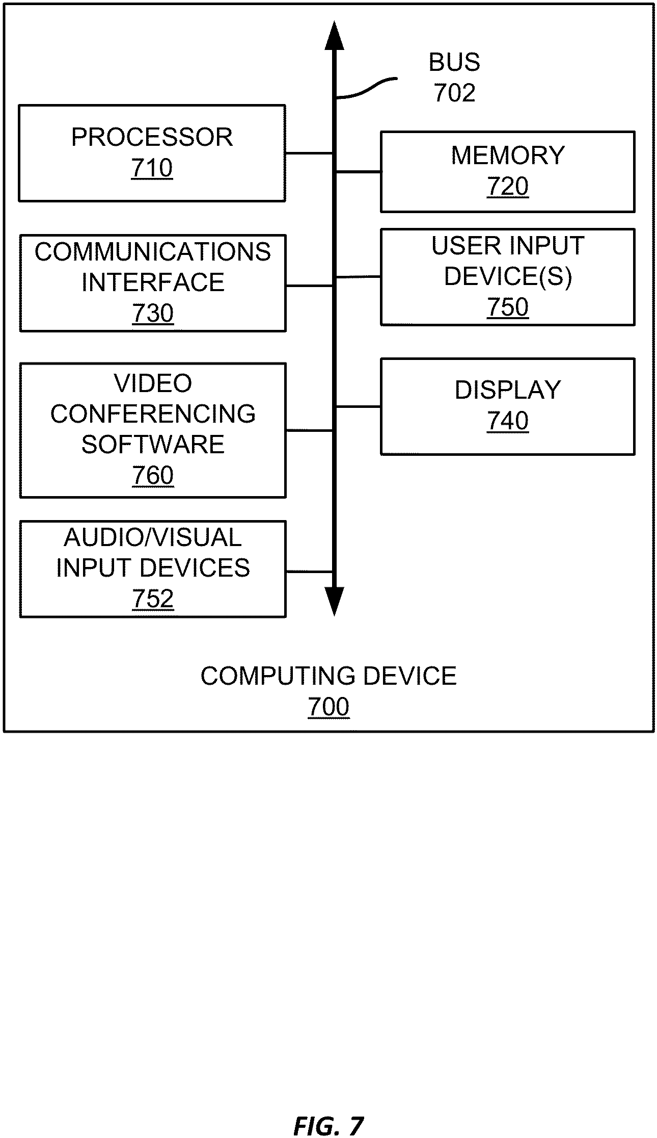 Patent US11785063 Figure 11 – Sharing and collaborating on content objects during a video conference
