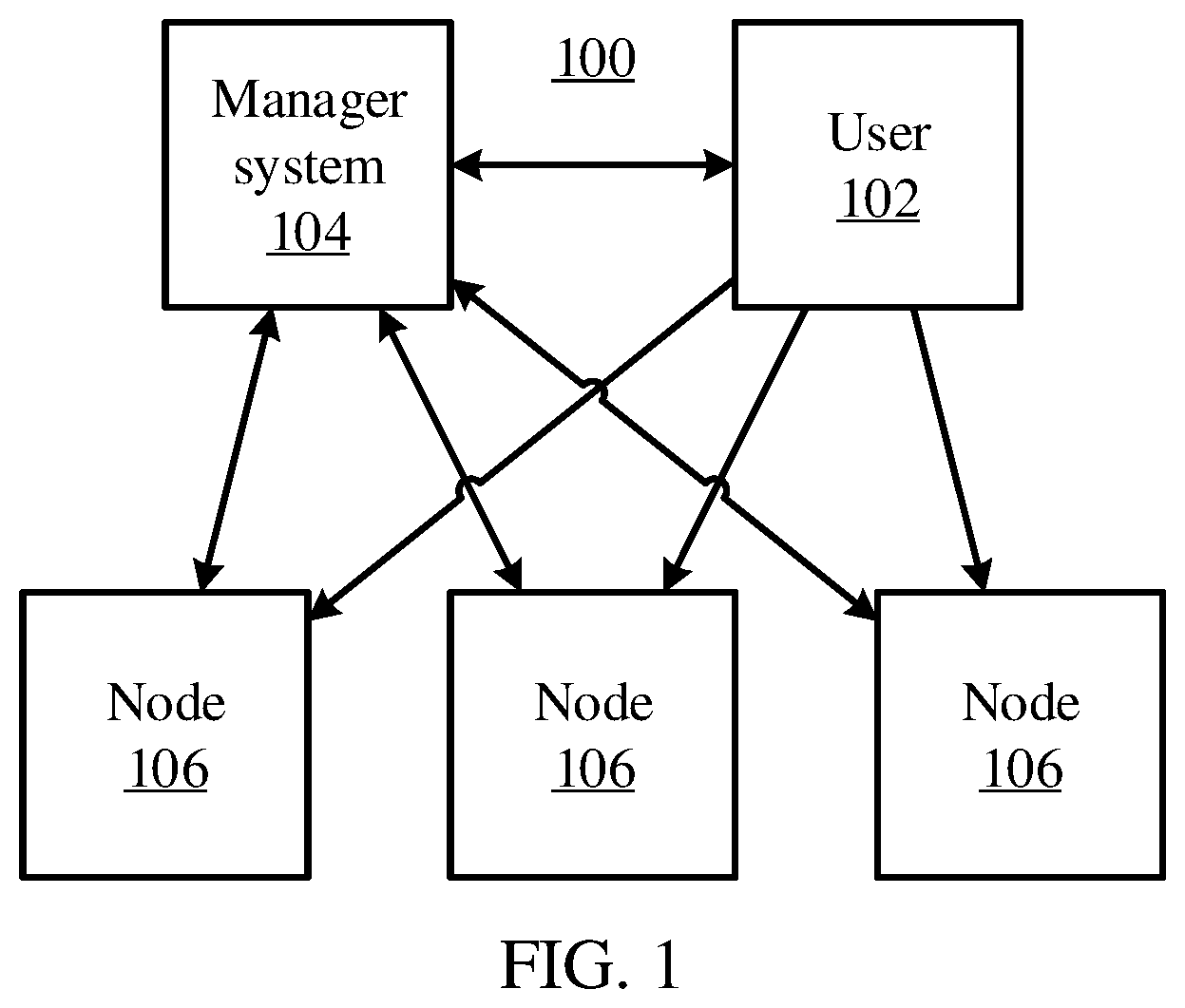 Patent US11785065 Figure 1 – Dynamic microservice intercommunication configuration