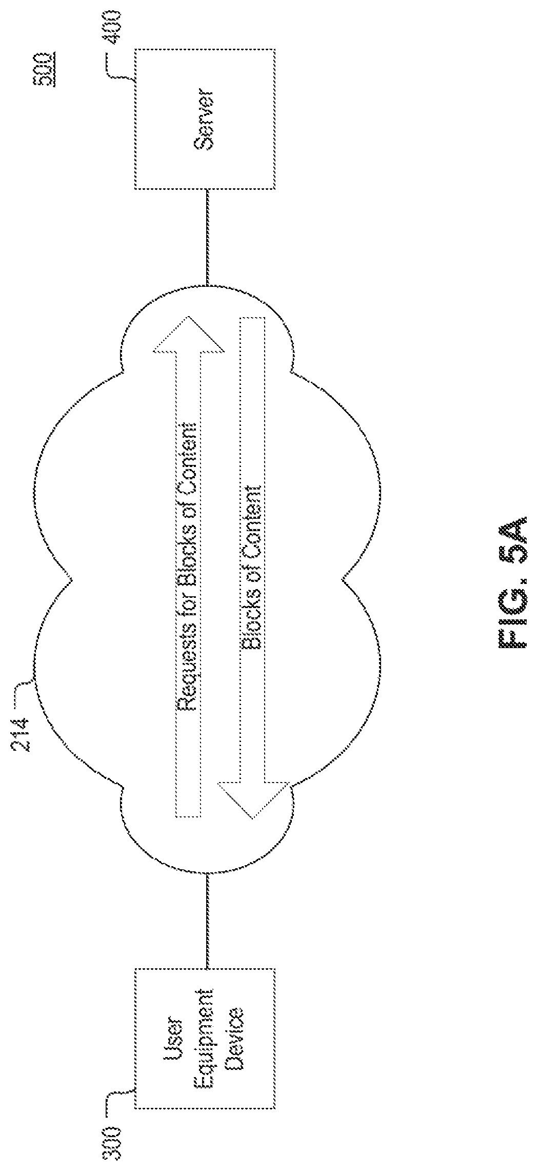 Patent US11785066 Figure 5 – Systems, methods, and media for controlling delivery of content
