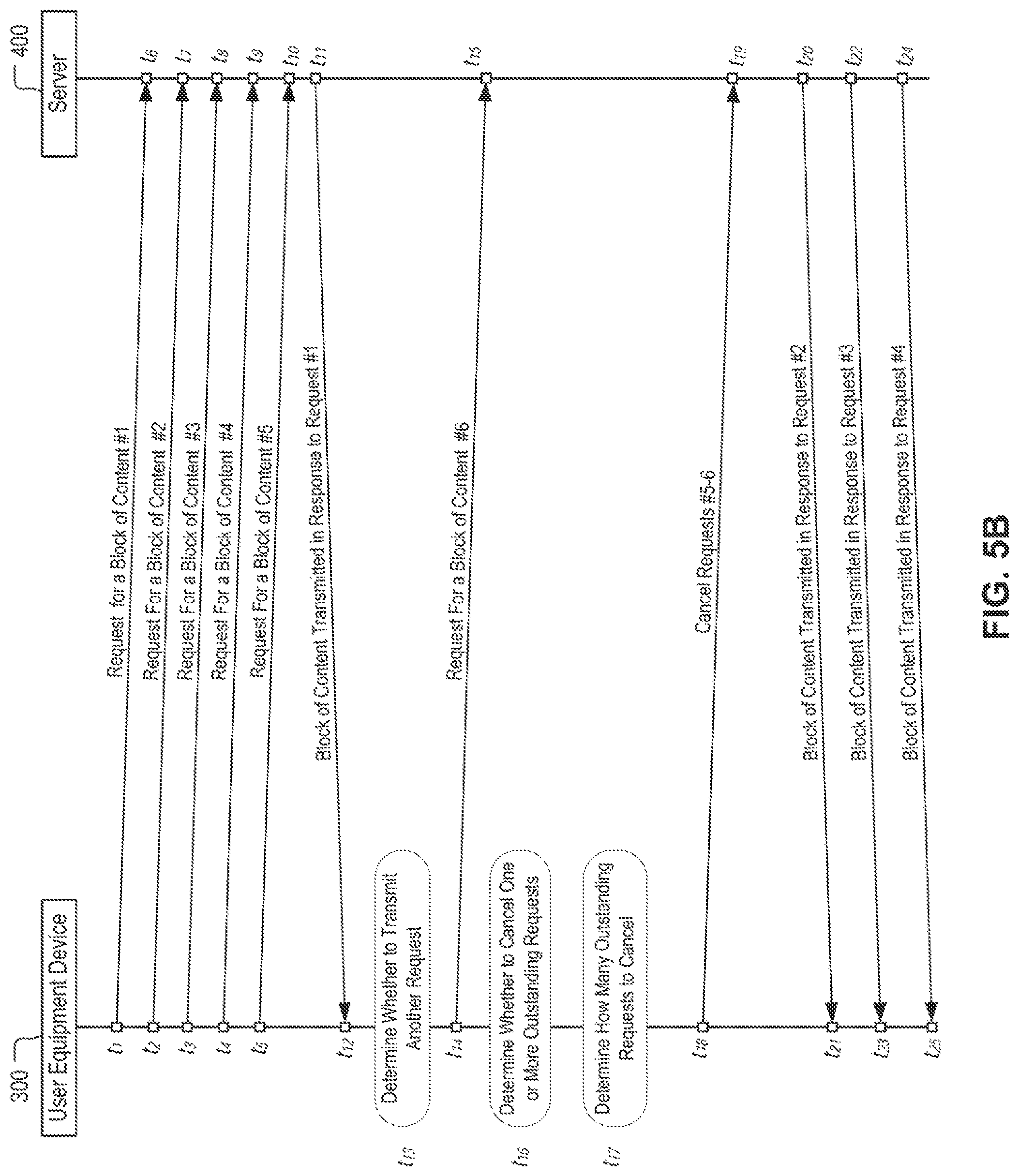 Patent US11785066 Figure 6 – Systems, methods, and media for controlling delivery of content