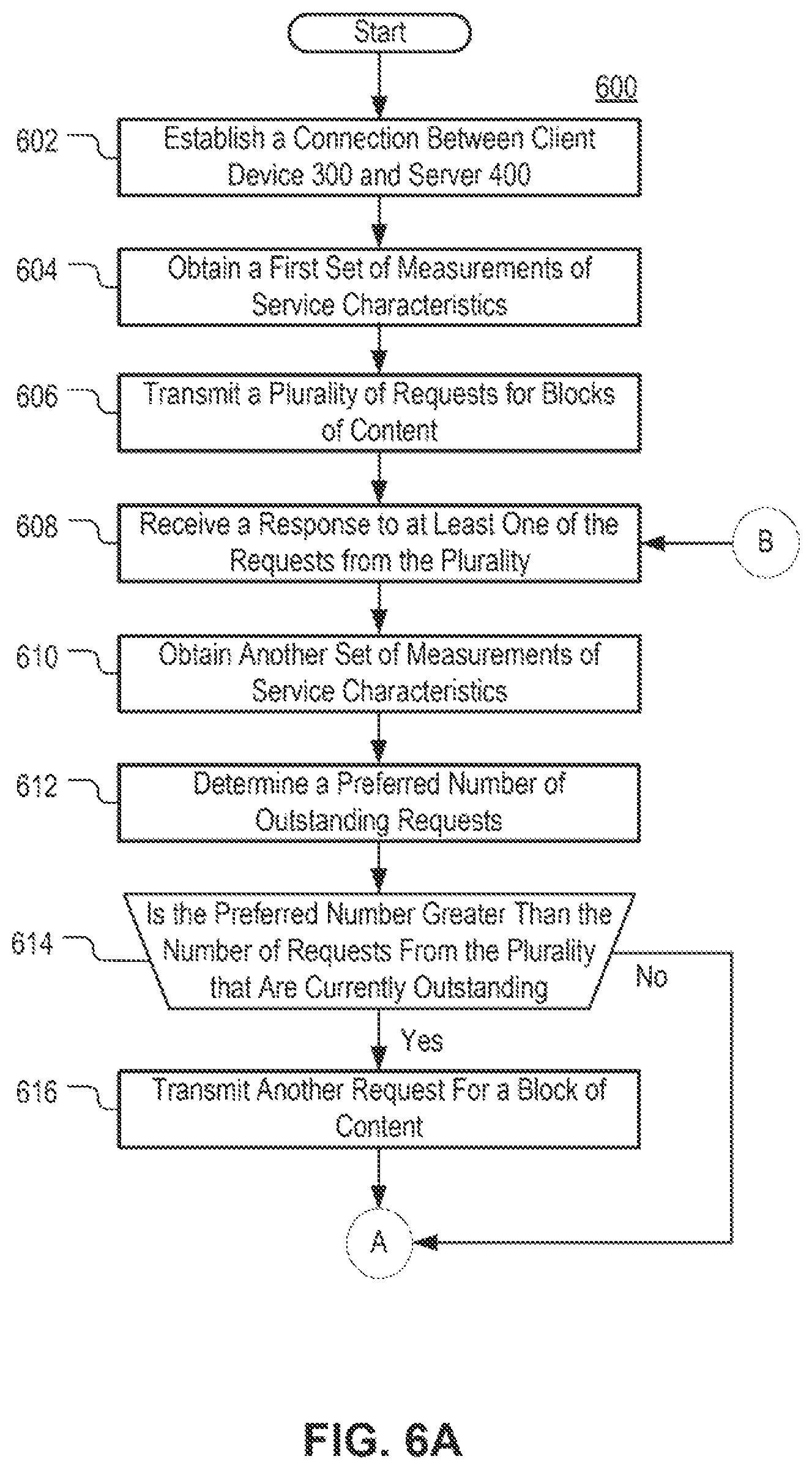 Patent US11785066 Figure 7 – Systems, methods, and media for controlling delivery of content