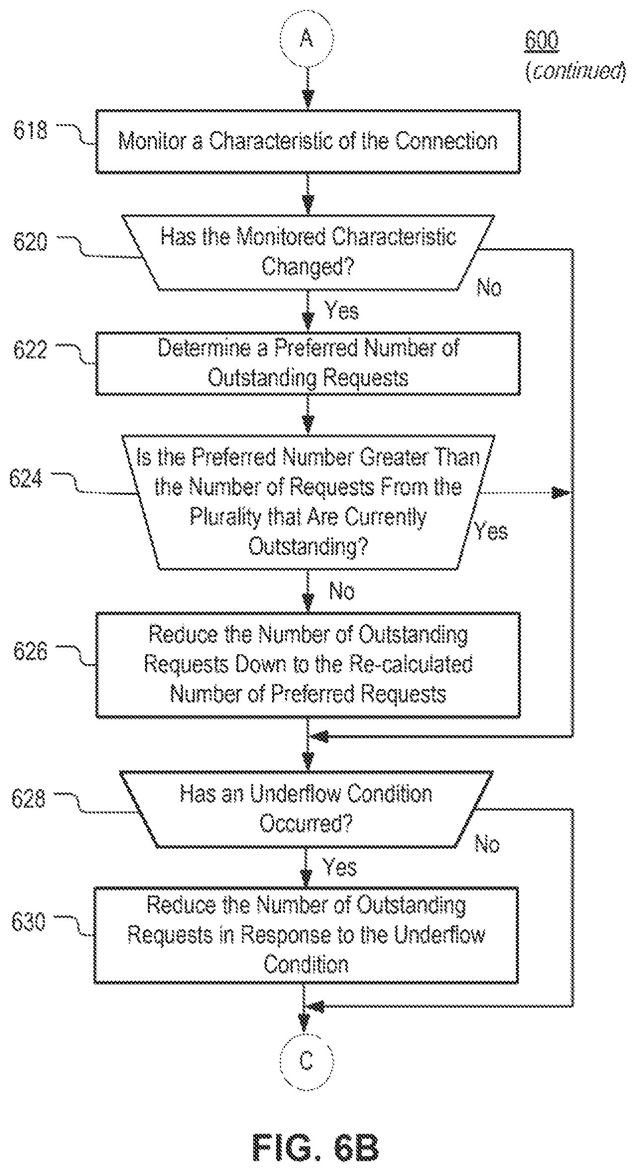 Patent US11785066 Figure 8 – Systems, methods, and media for controlling delivery of content