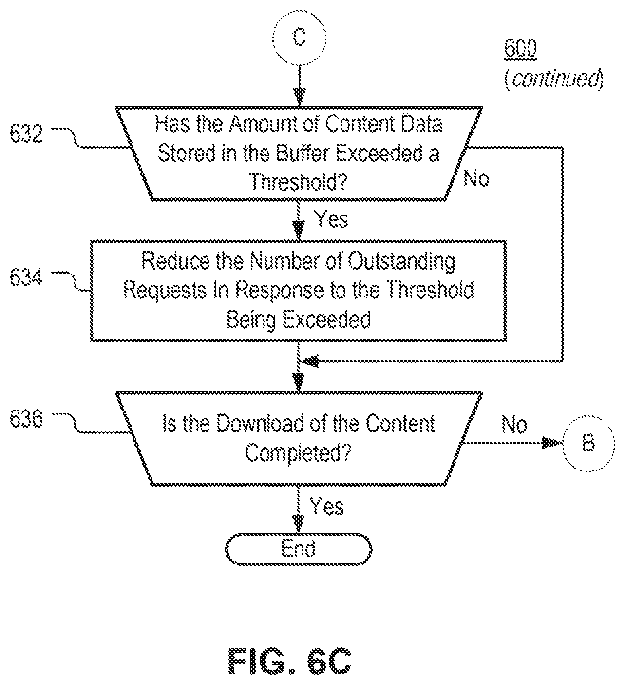 Patent US11785066 Figure 9 – Systems, methods, and media for controlling delivery of content