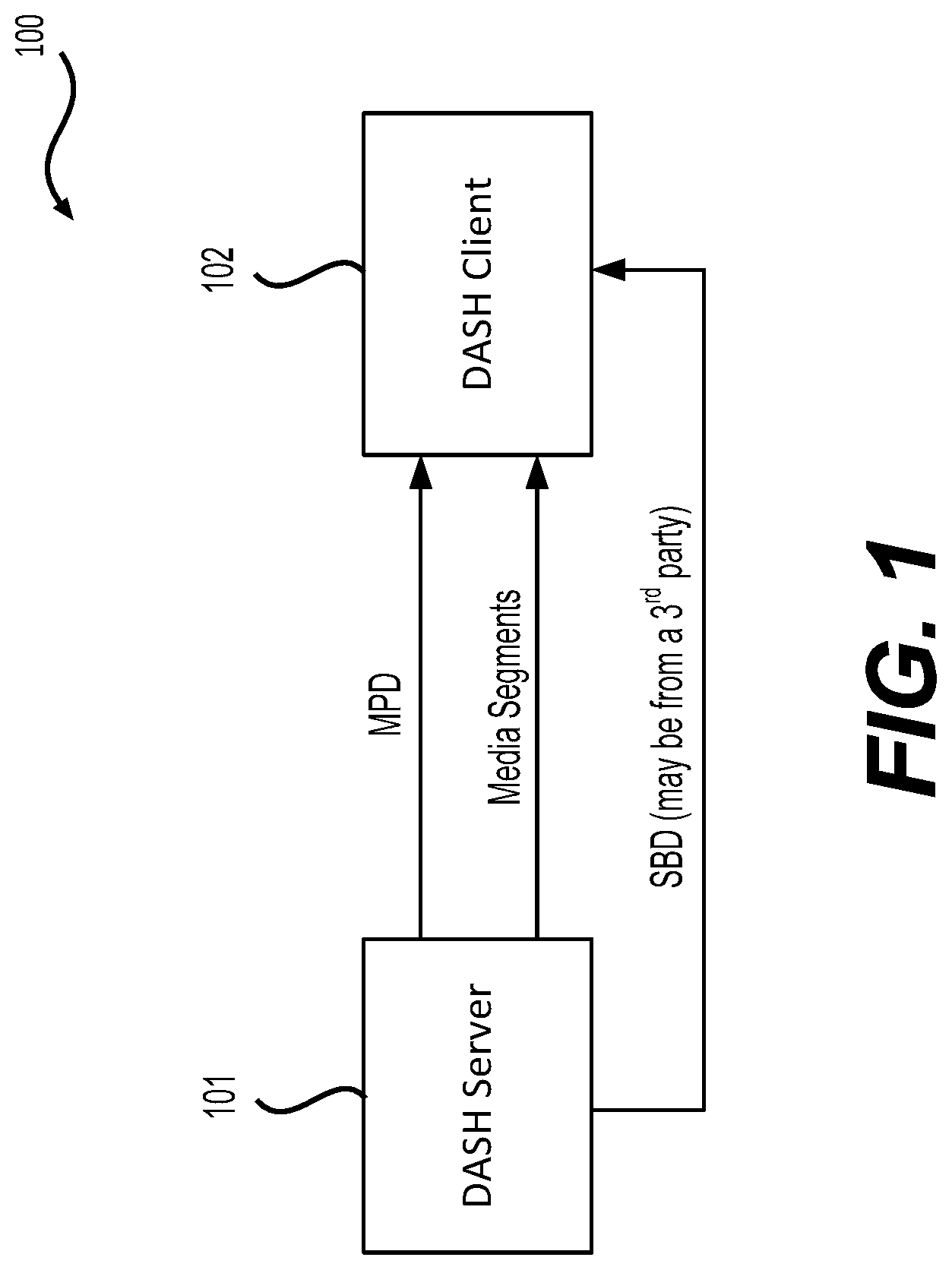Patent US11785067 Figure 1 – Session-based information for dynamic adaptive streaming over HTTP