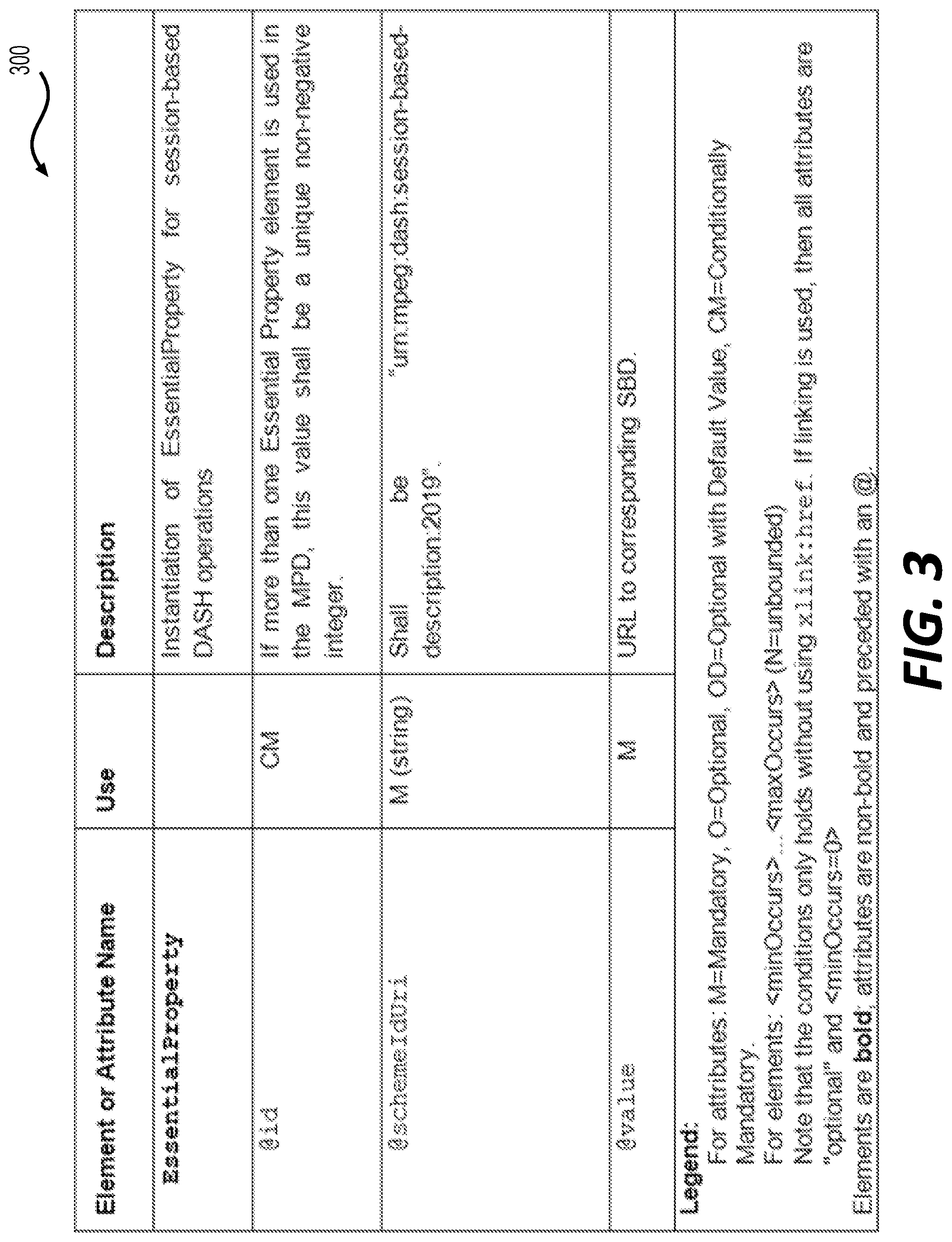 Patent US11785067 Figure 3 – Session-based information for dynamic adaptive streaming over HTTP