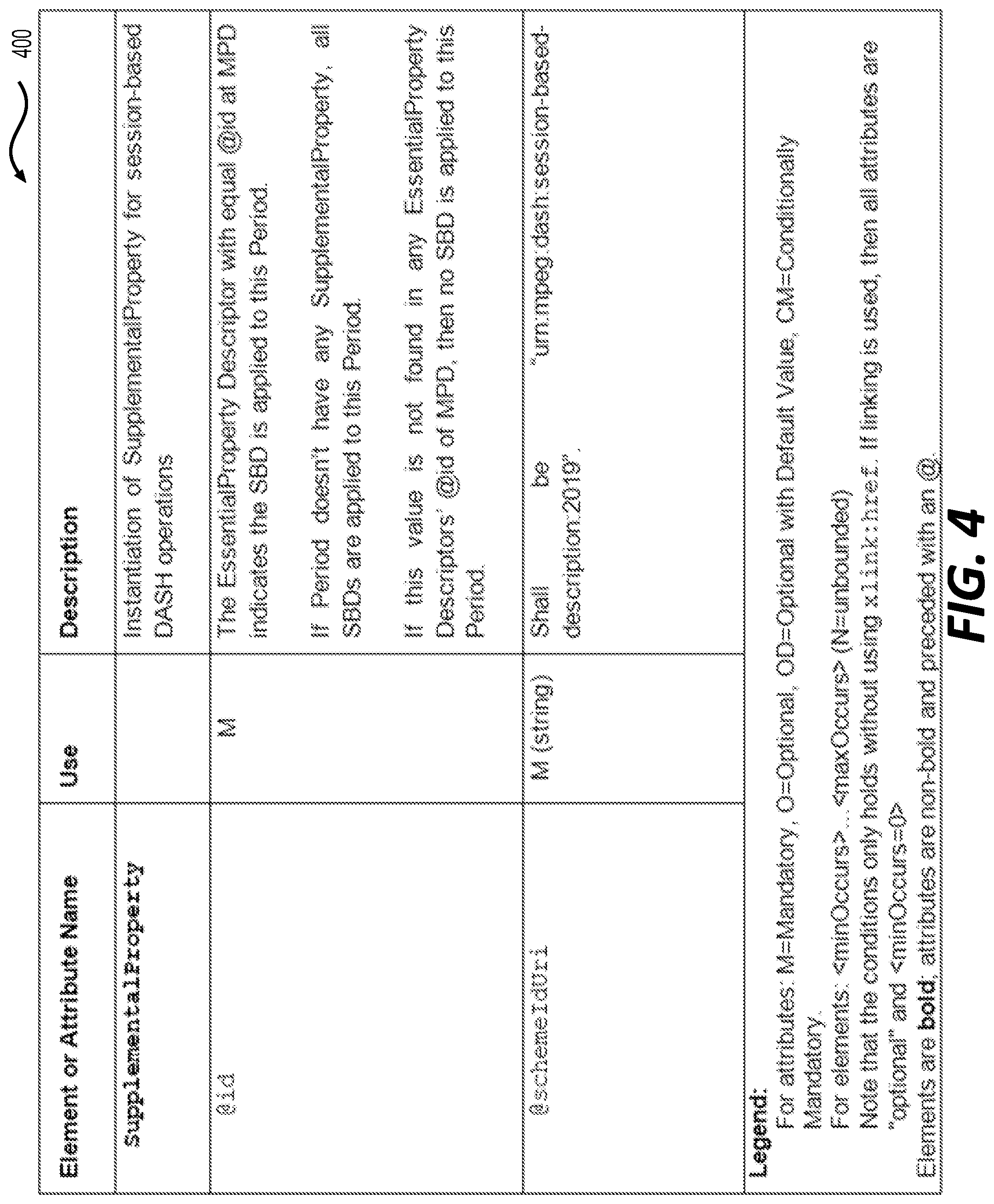 Patent US11785067 Figure 4 – Session-based information for dynamic adaptive streaming over HTTP