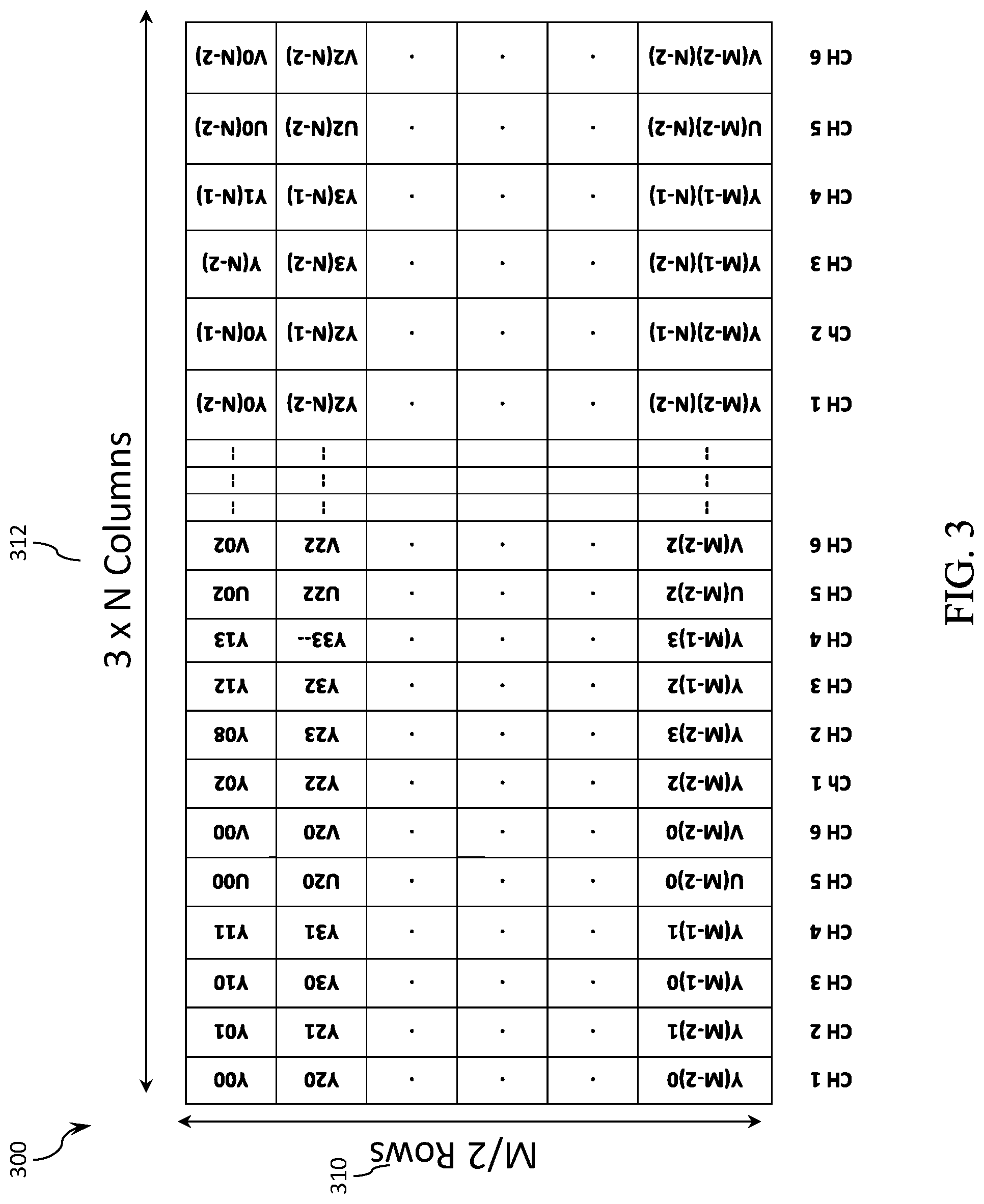 Patent US11785068 Figure 3 – Artificial intelligence image frame processing systems and methods