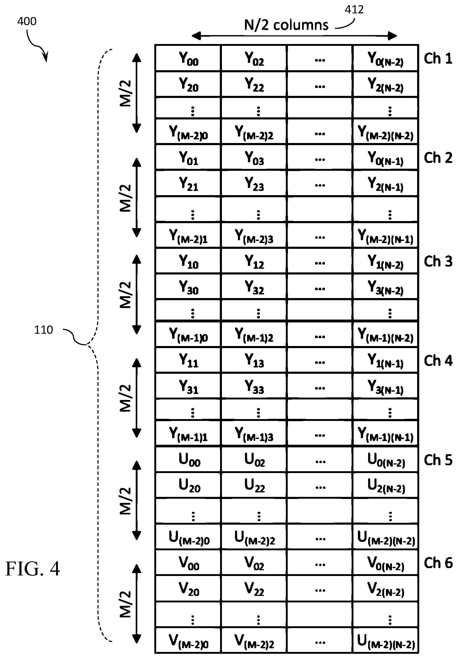 Patent US11785068 Figure 4 – Artificial intelligence image frame processing systems and methods