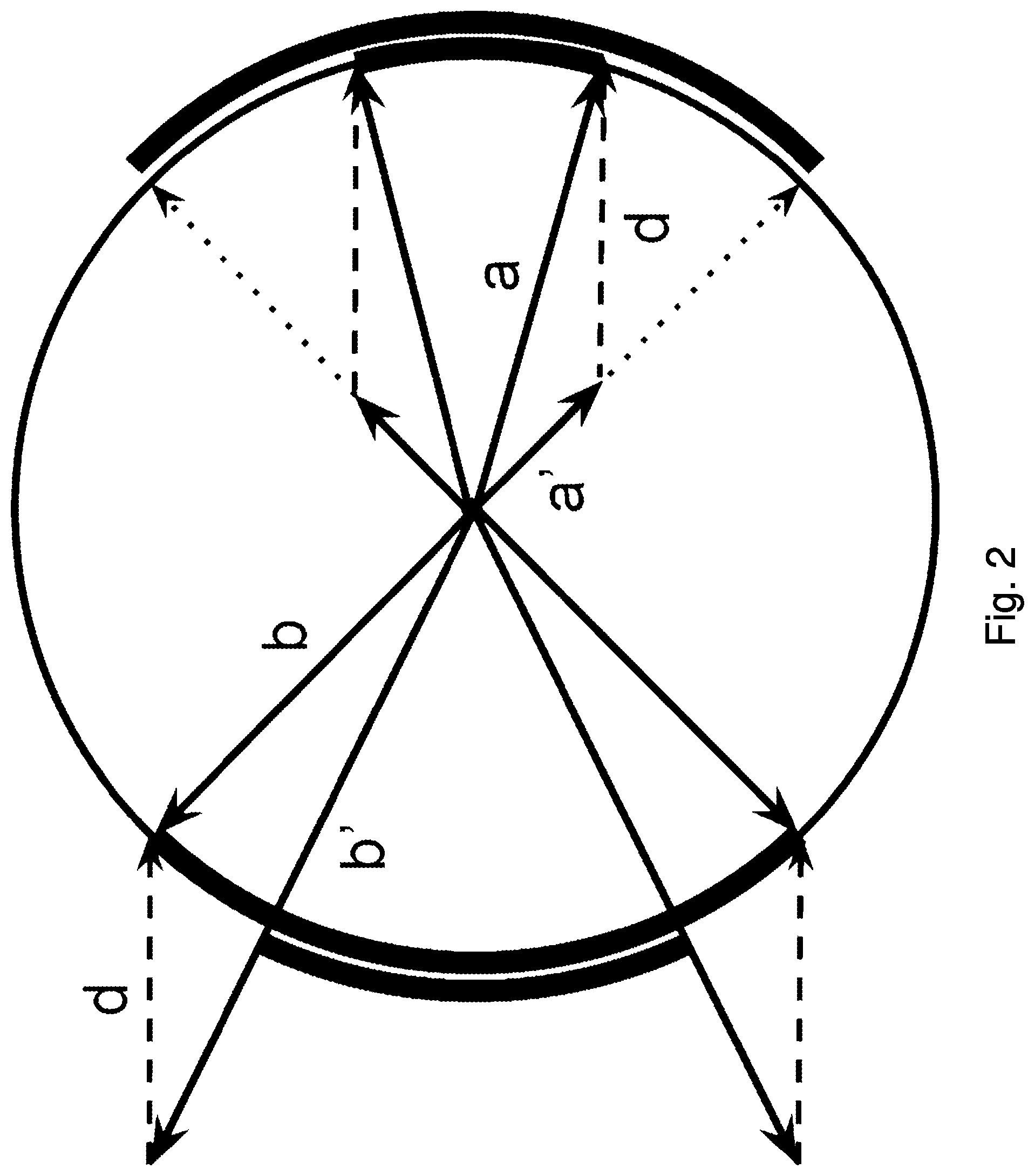 Patent US11785069 Figure 2 – System and method for content-adaptive real-time video communication