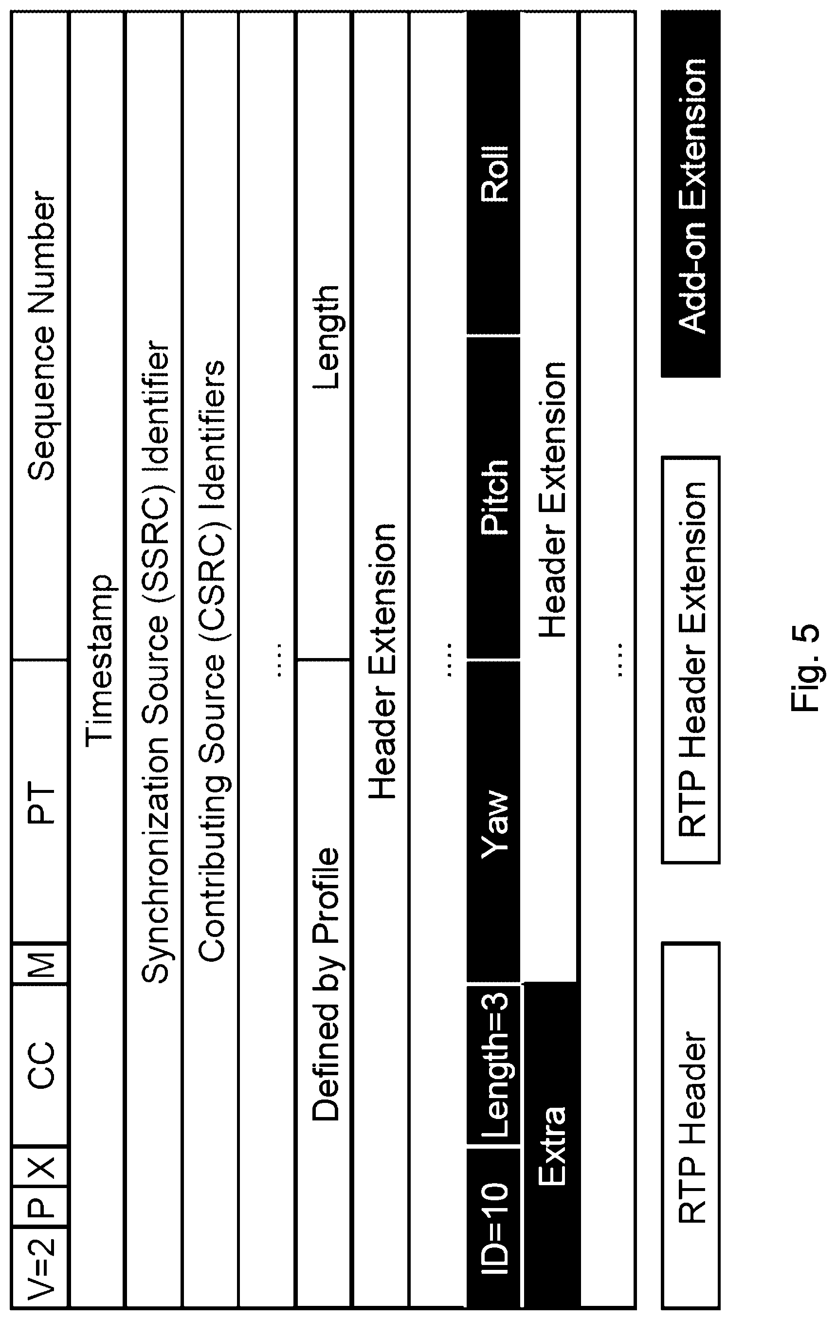 Patent US11785069 Figure 8 – System and method for content-adaptive real-time video communication
