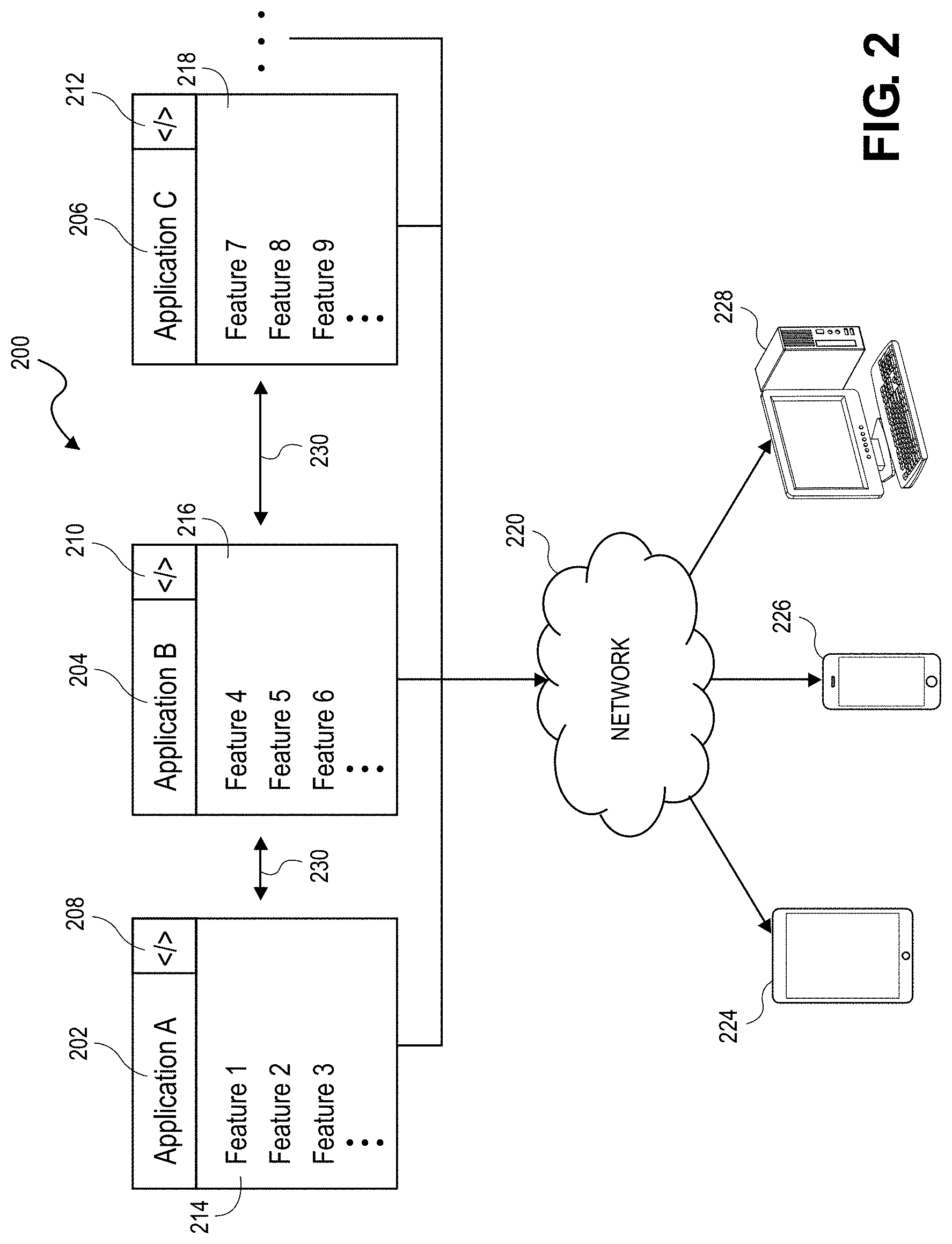 Patent US11785070 Figure 2 – Connected cloud applications