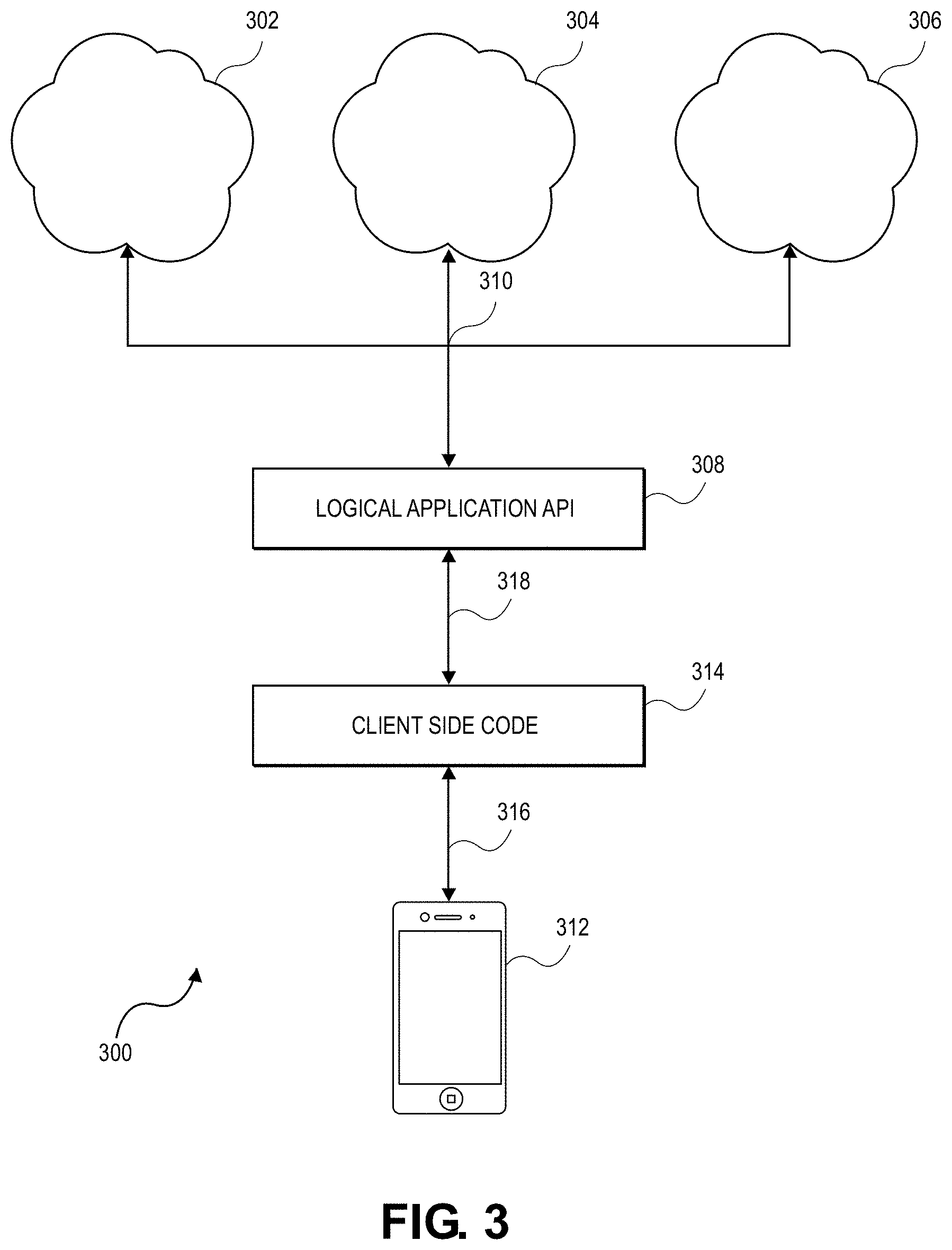 Patent US11785070 Figure 3 – Connected cloud applications