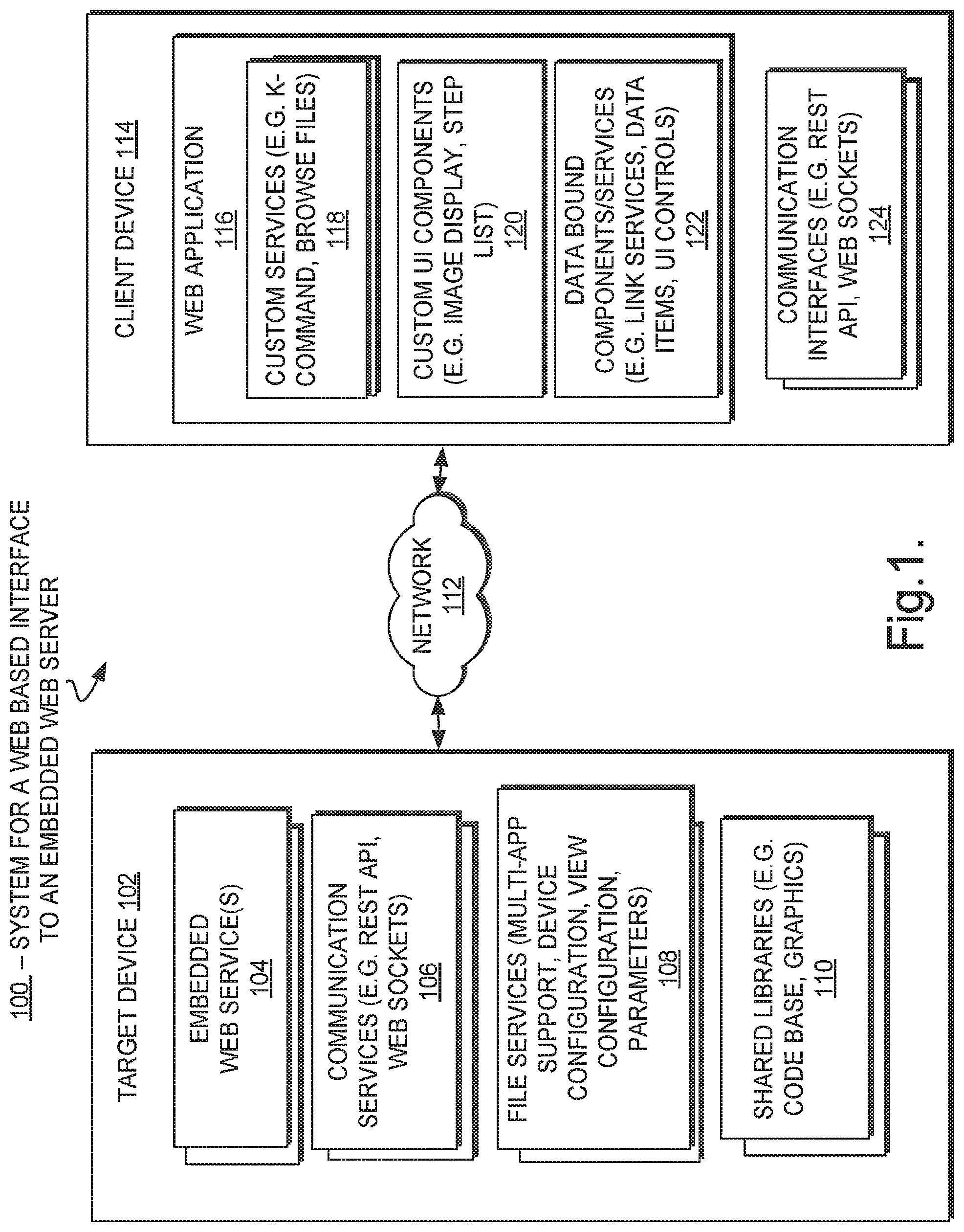 Patent US11785071 Figure 1 – Web enabled interface for an embedded server
