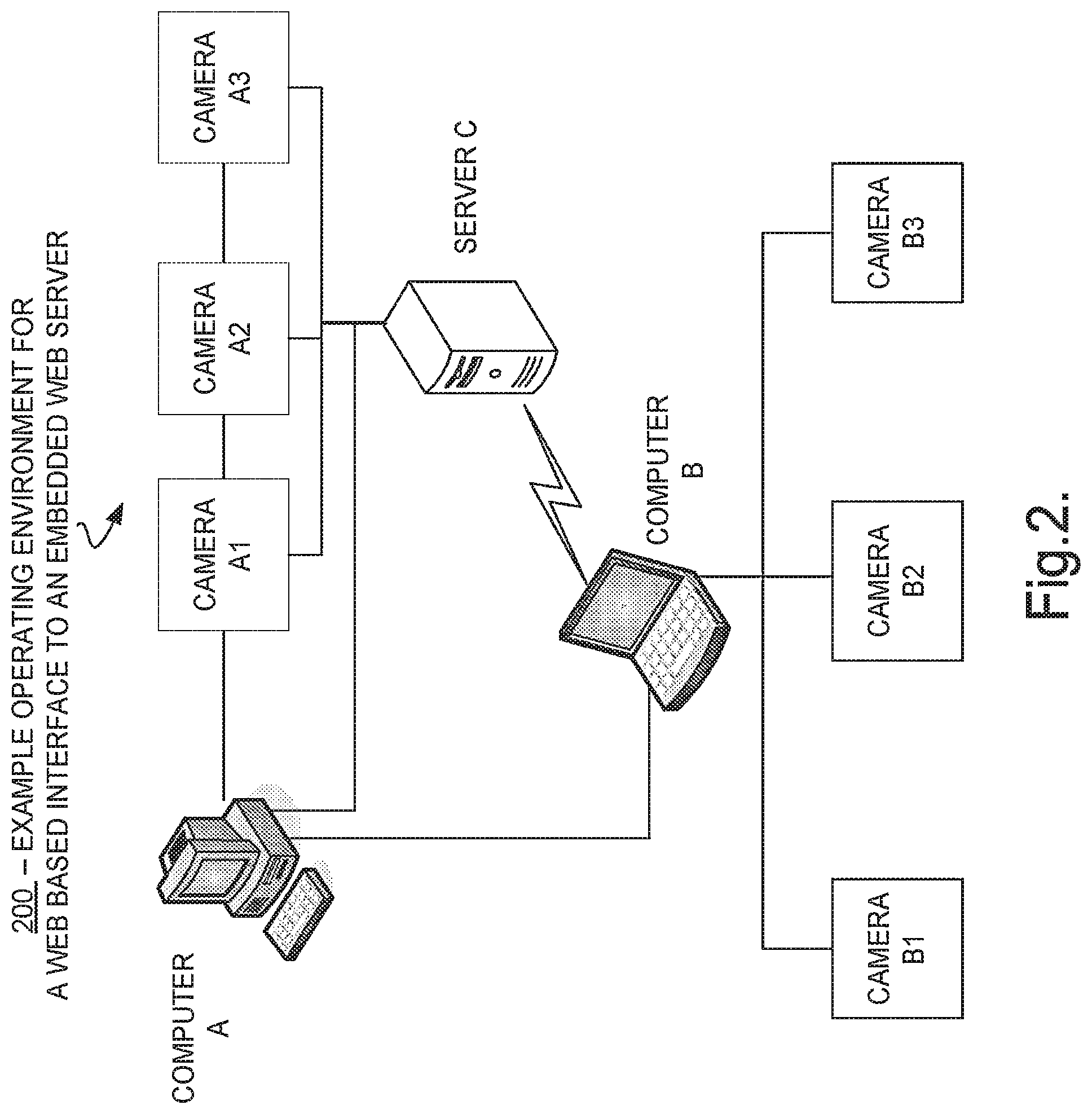 Patent US11785071 Figure 2 – Web enabled interface for an embedded server