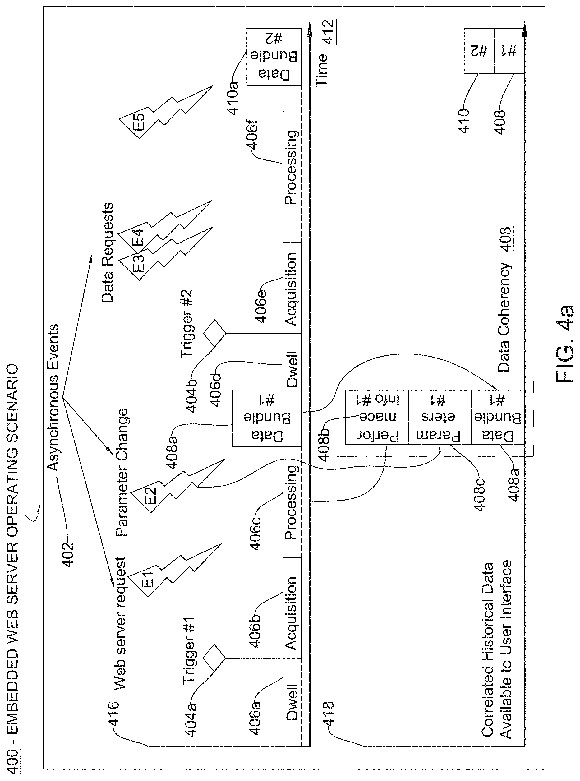 Patent US11785071 Figure 4 – Web enabled interface for an embedded server