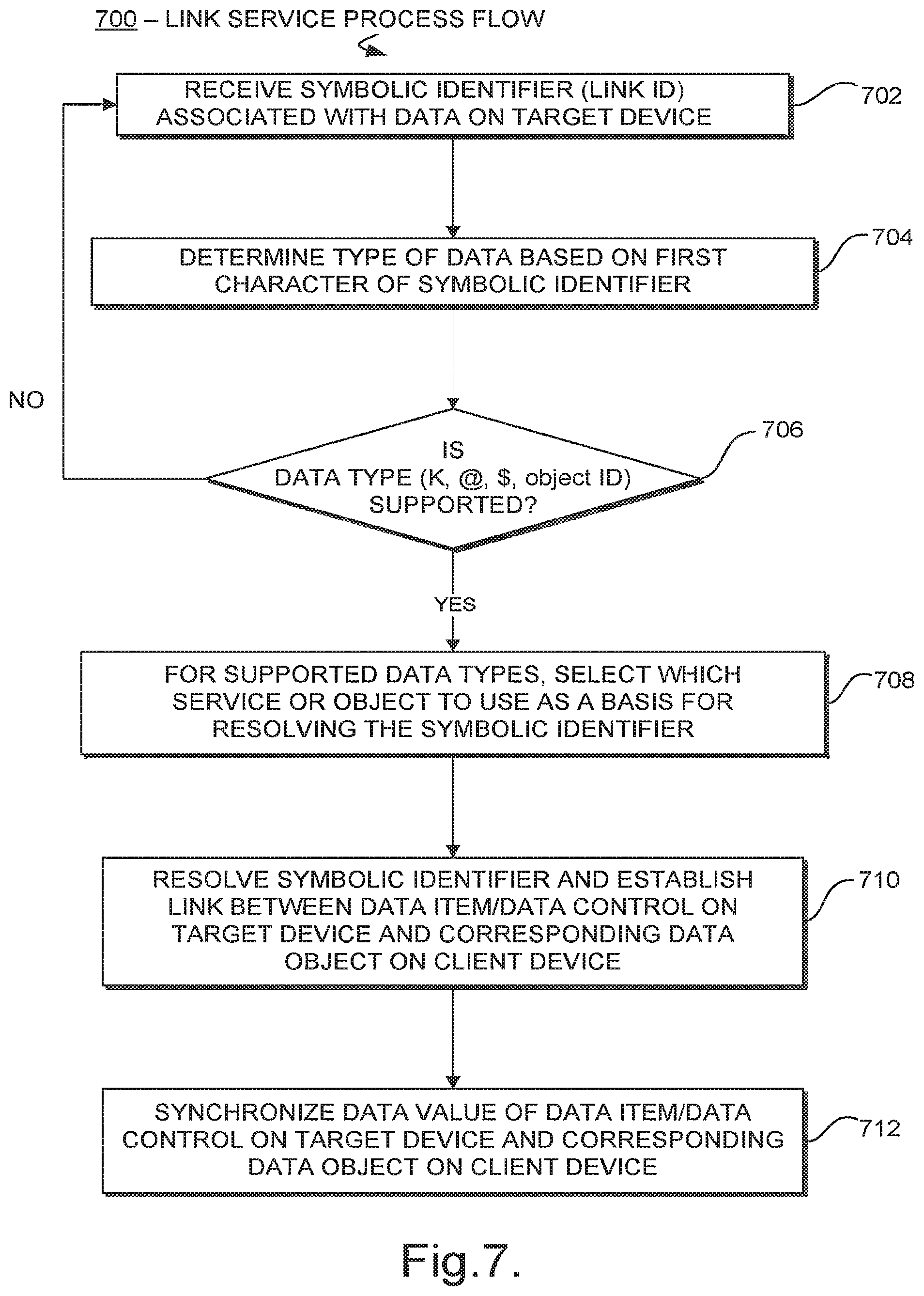 Patent US11785071 Figure 8 – Web enabled interface for an embedded server