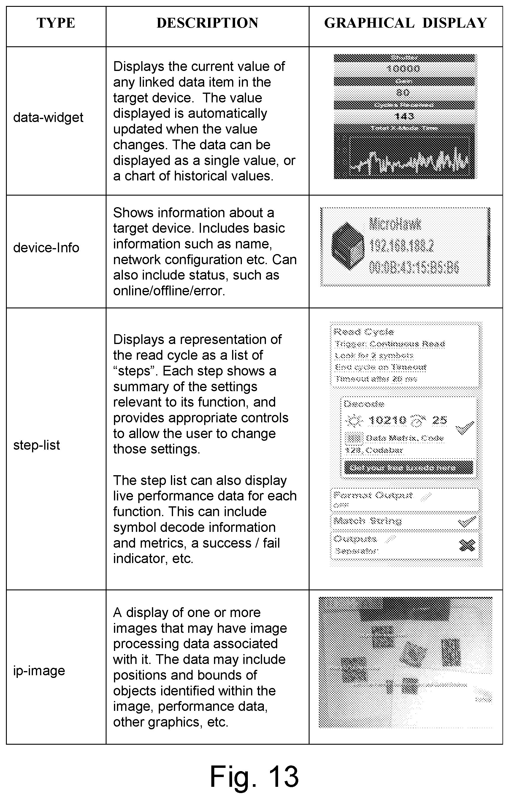 Patent US11785071 Figure 16 – Web enabled interface for an embedded server