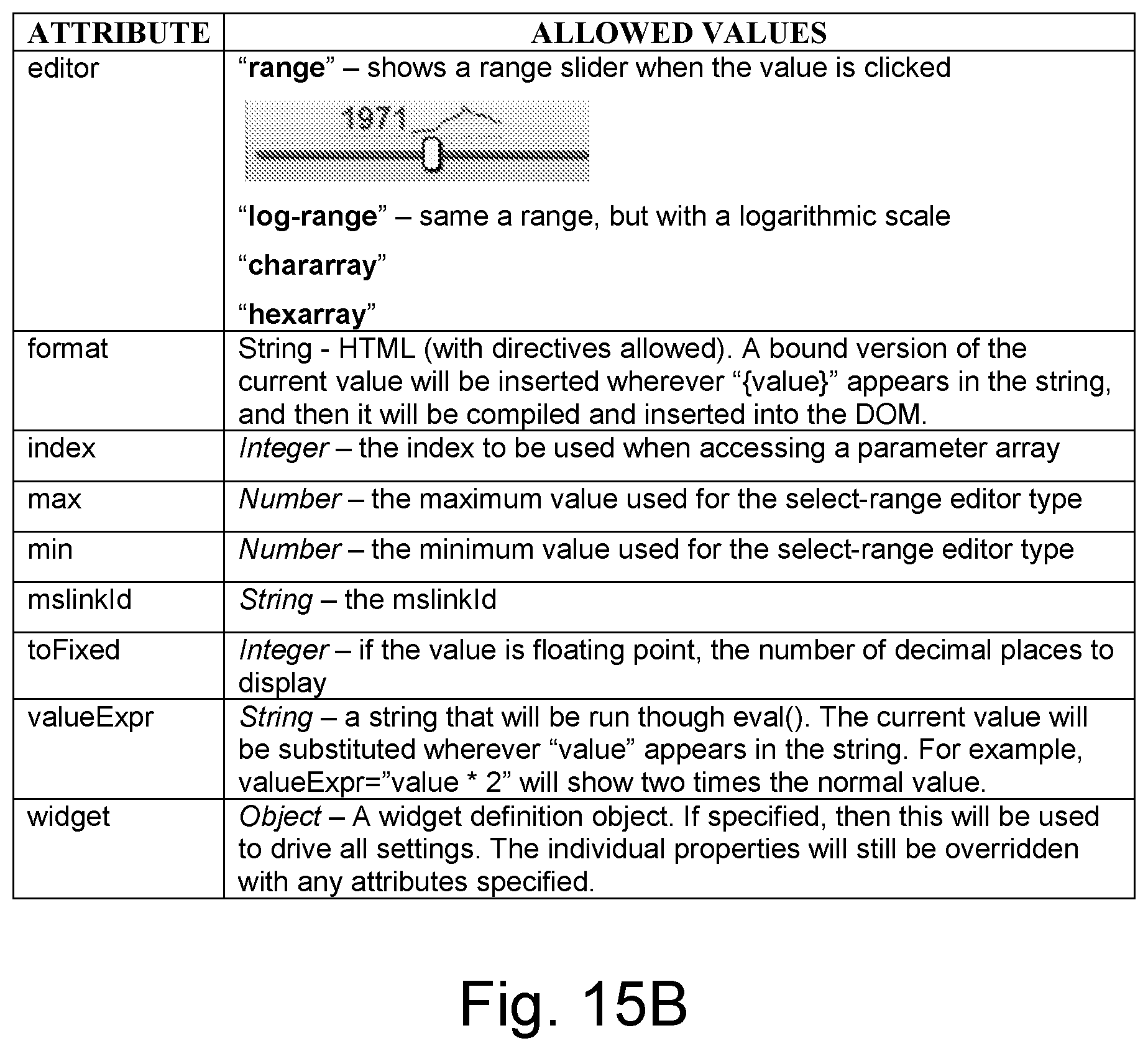 Patent US11785071 Figure 19 – Web enabled interface for an embedded server