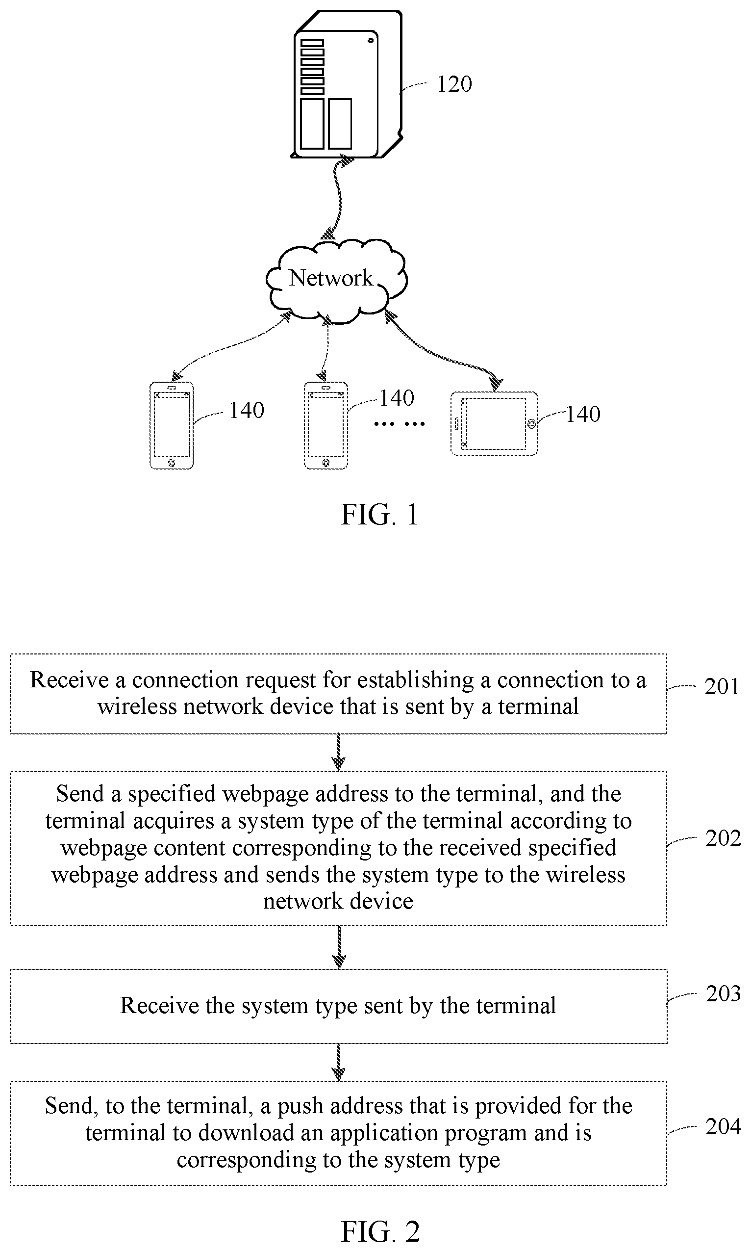 Patent US11785072 Figure 1 – Method, apparatus, and system for pushing application program, and device