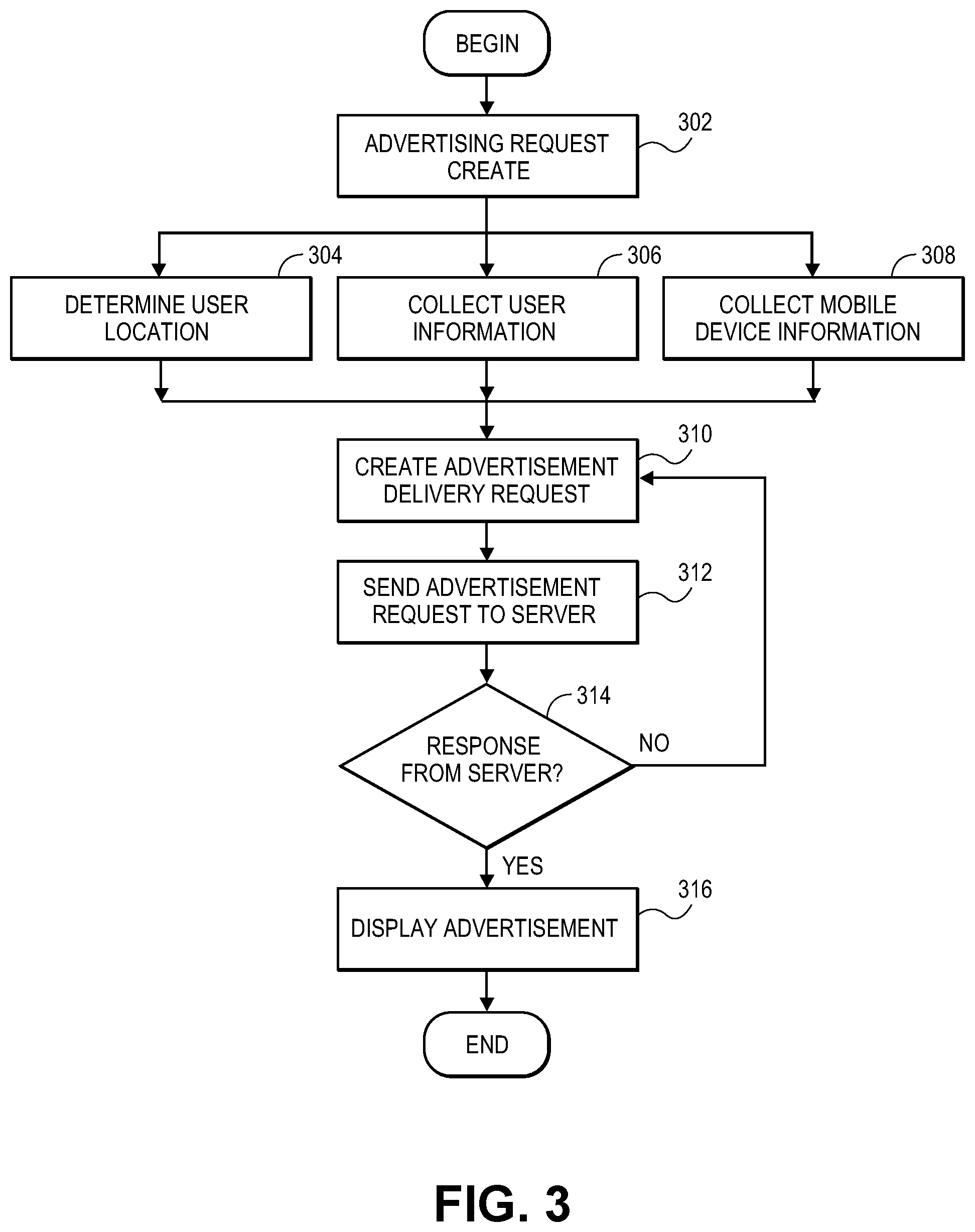 Patent US11785074 Figure 3 – Extending mobile applications to the lock screen of a mobile device