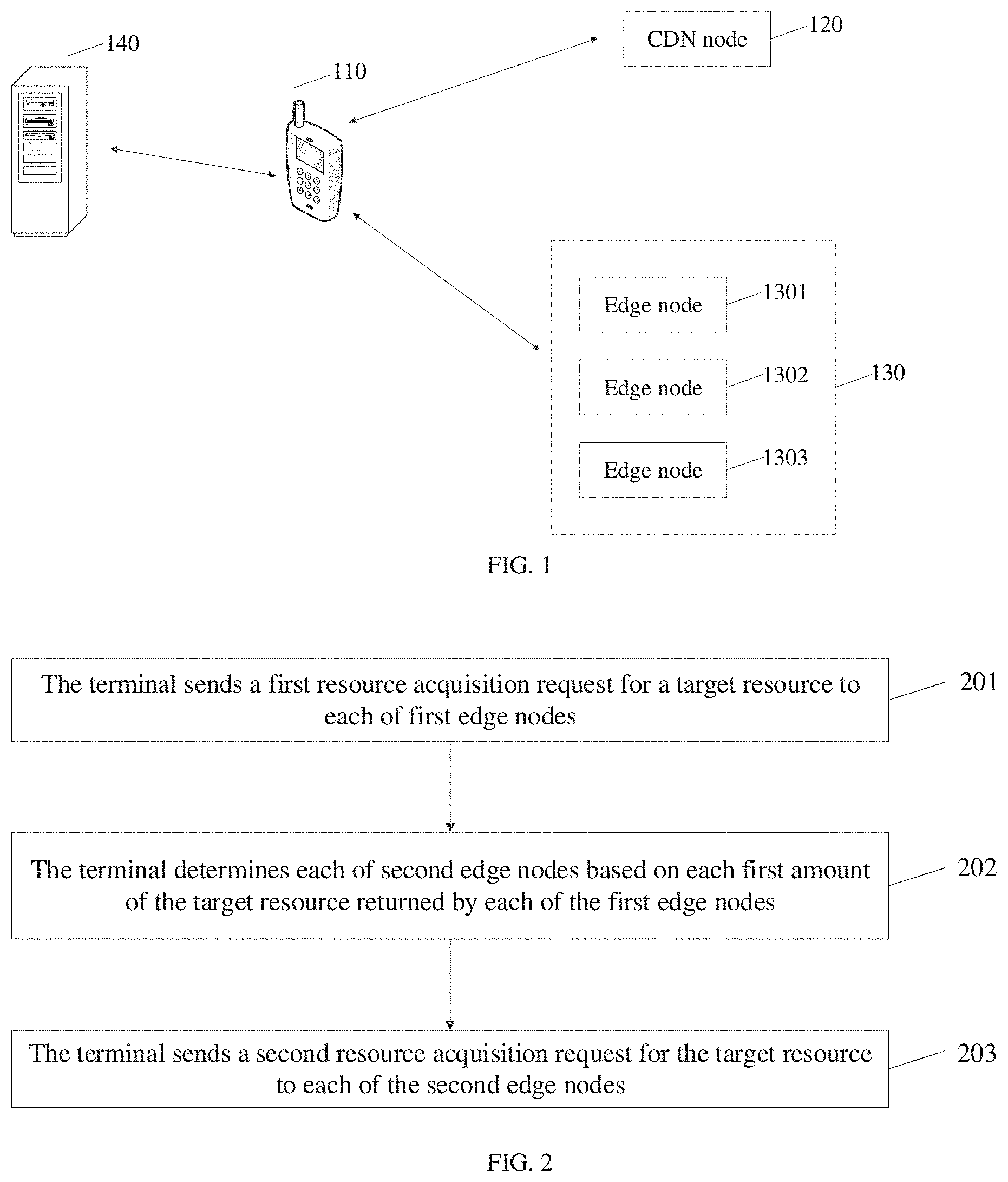 Patent US11785075 Figure 1 – Method for requesting resources and terminal