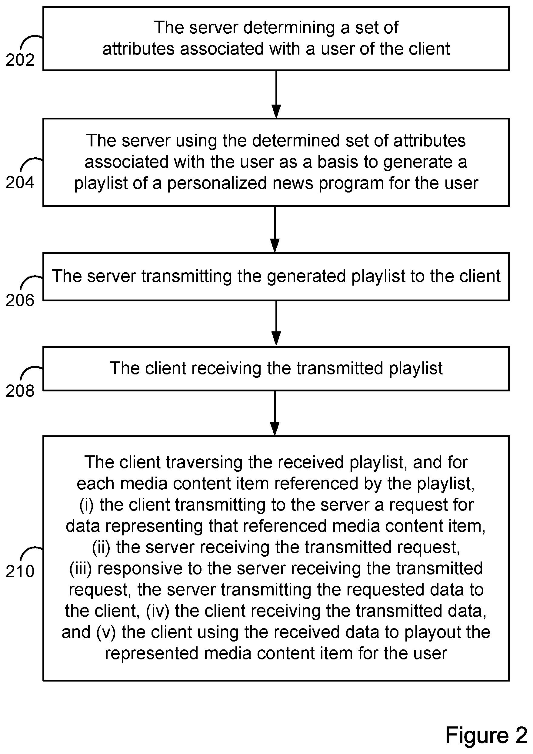 Patent US11785076 Figure 2 – Retrieval and playout of media content